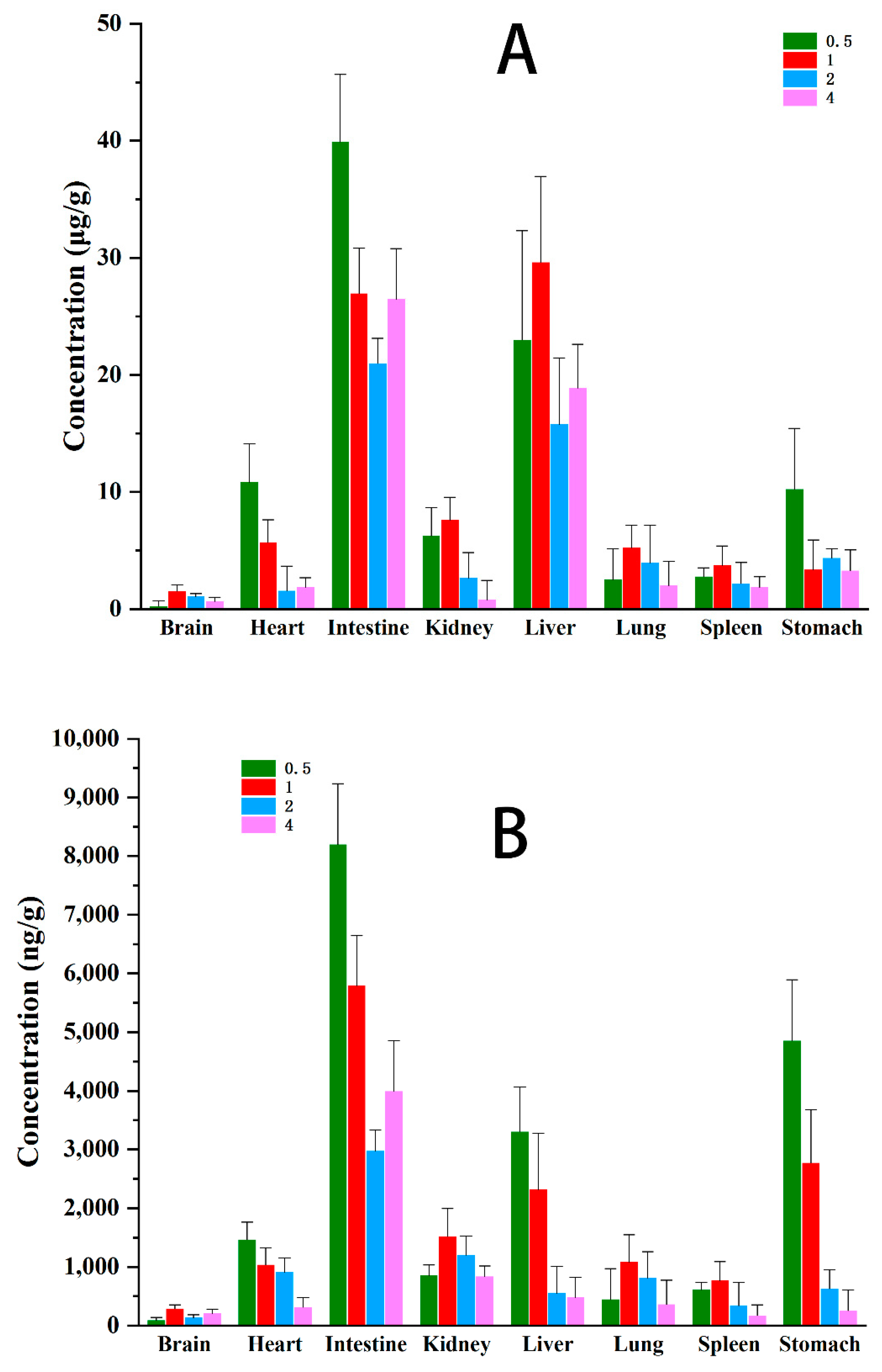 Molecules 25 00039 g003 Molecules 25 00039 g003