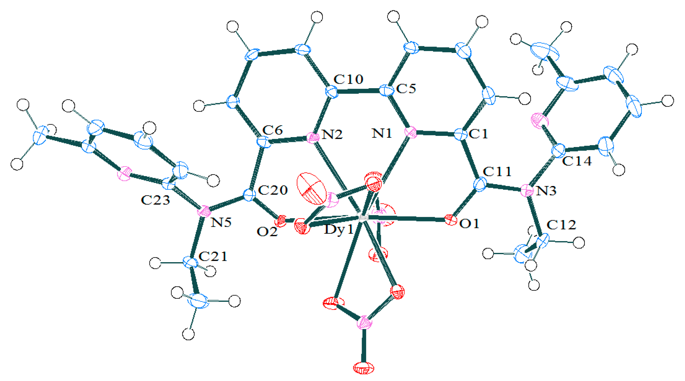 Molecules 25 00062 g003