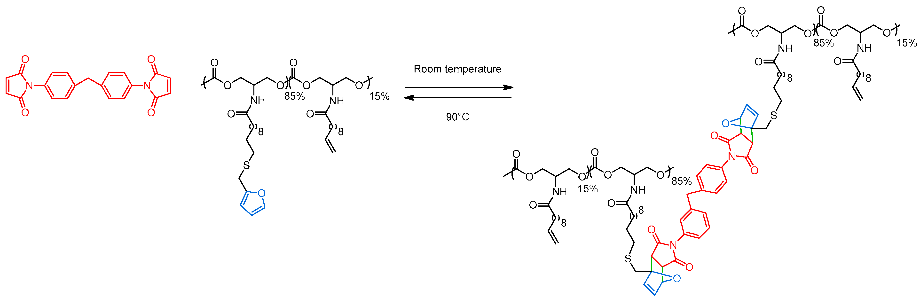 Molecules 25 00074 sch002 Molecules 25 00074 sch002