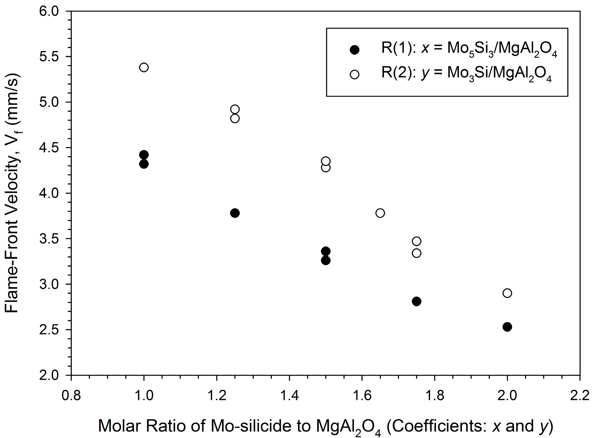 Molecules 25 00083 g002