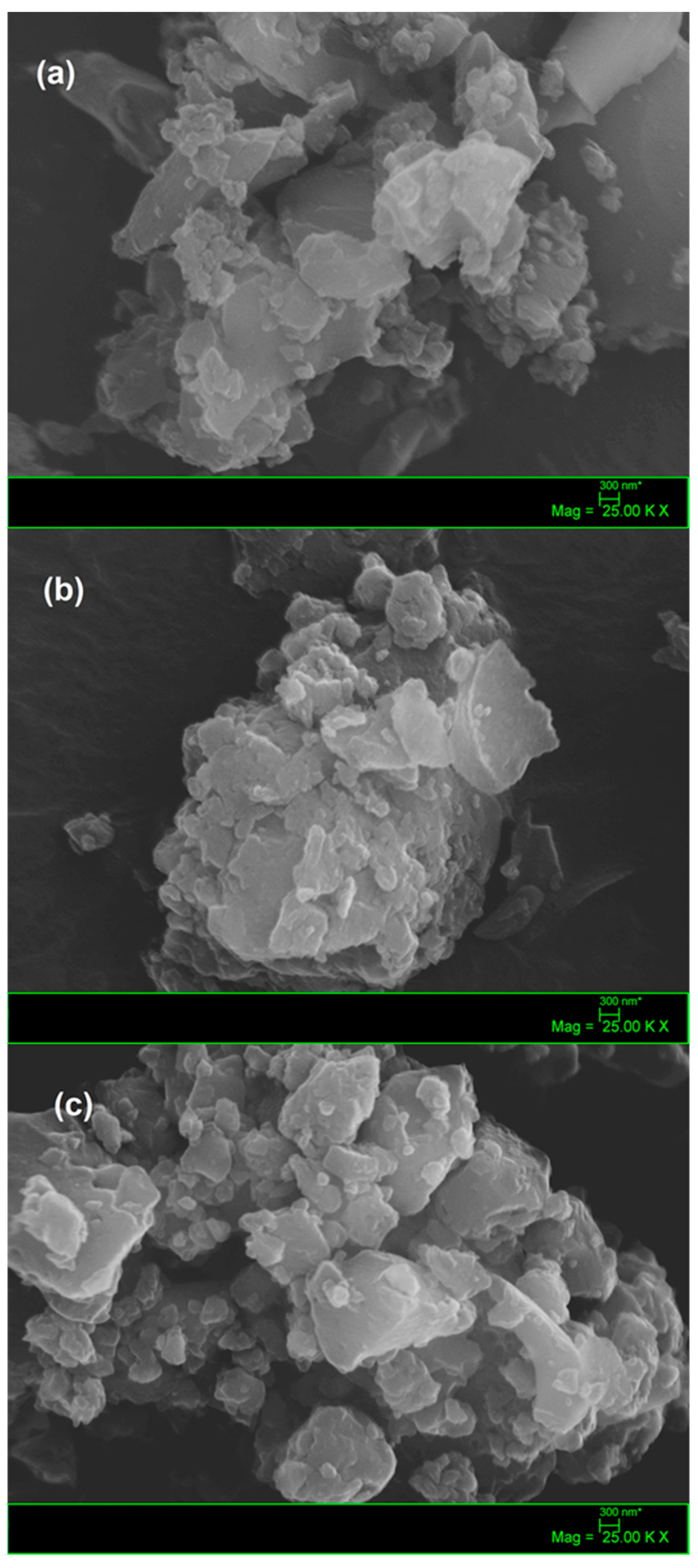 Molecules 25 00096 g003