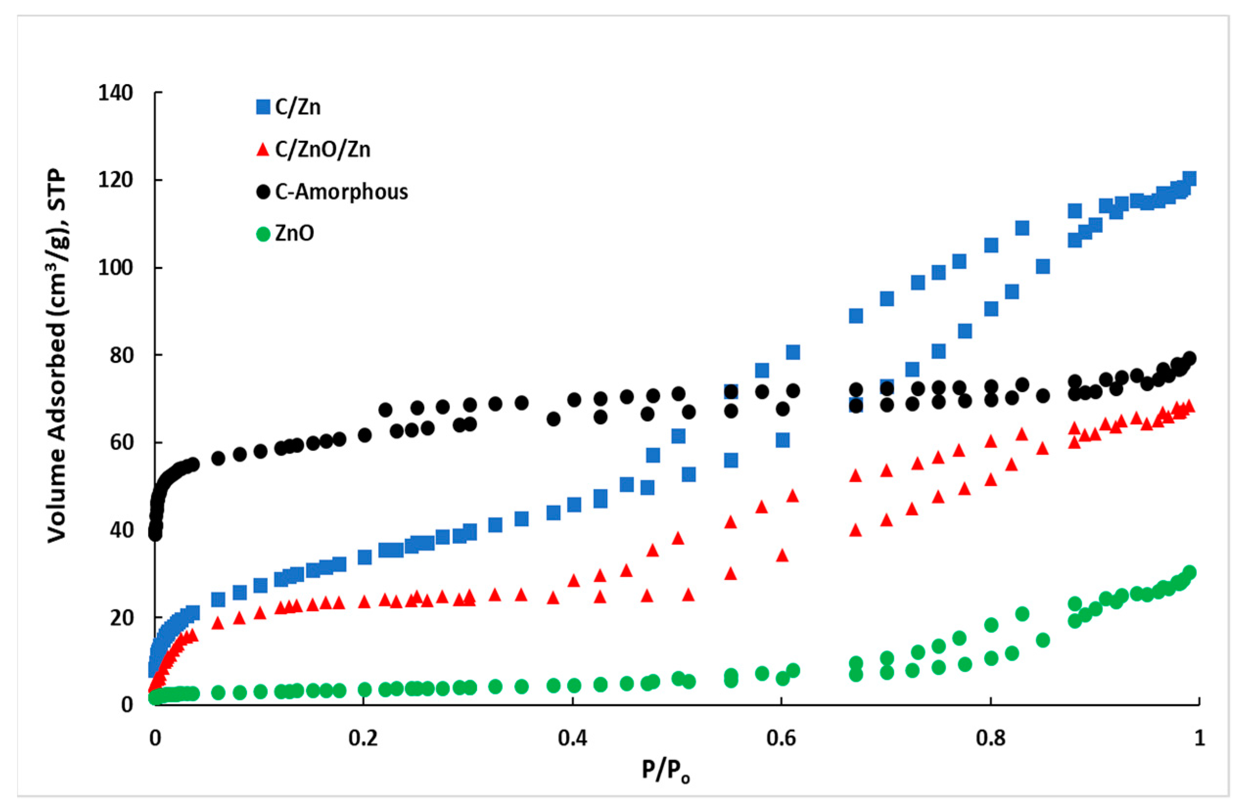 Molecules 25 00096 g004