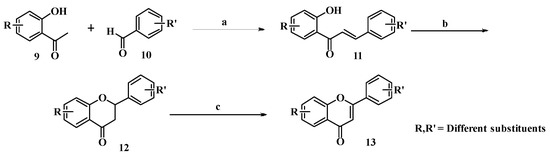 Molecules | Free Full-Text | Extensive Structure Modification on ...