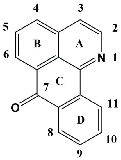 Molecules Free Full Text Oxoisoaporphines And Aporphines Versatile Molecules With Anticancer Effects Html