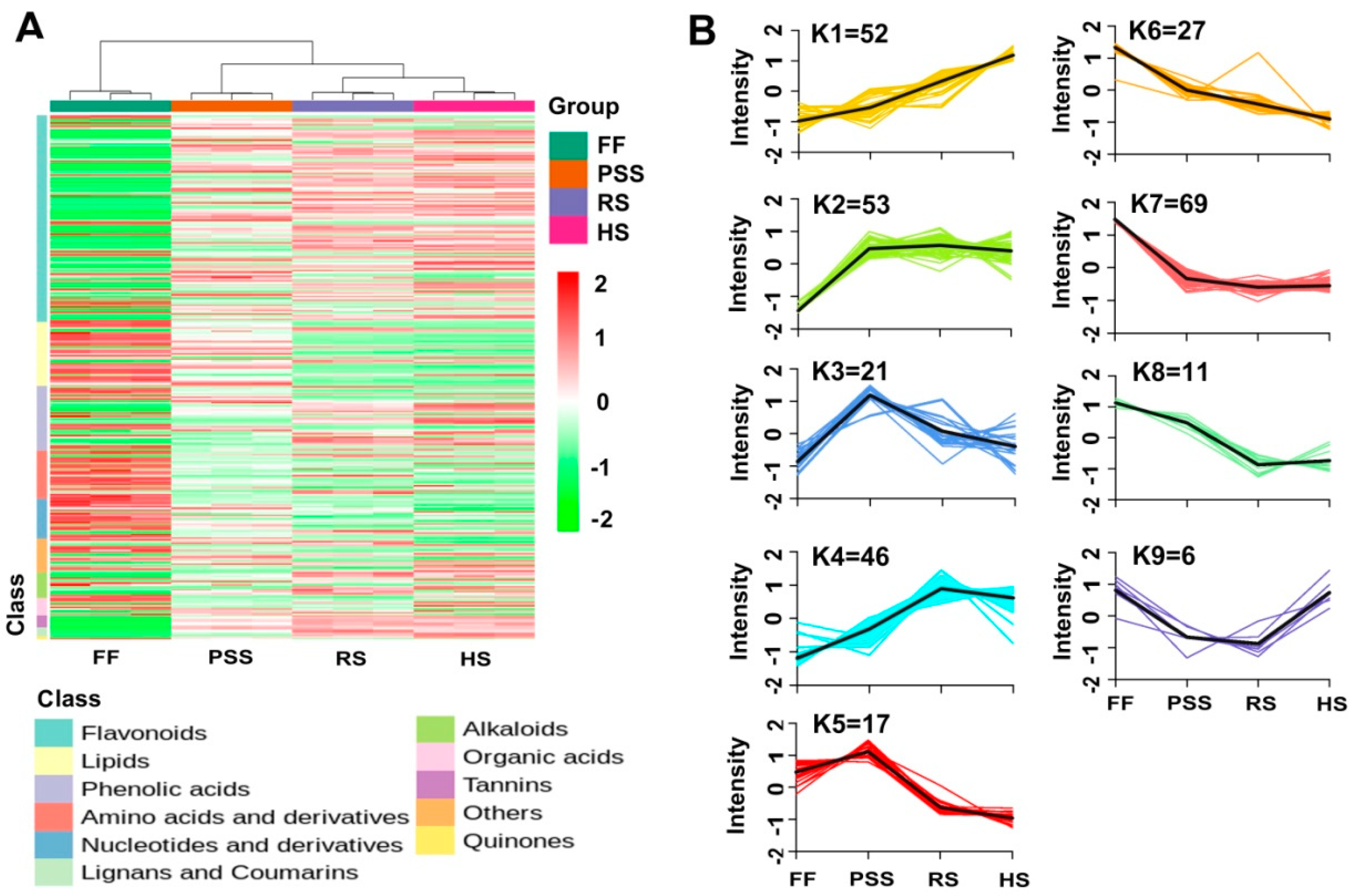Molecules 25 00137 g006 Molecules 25 00137 g006