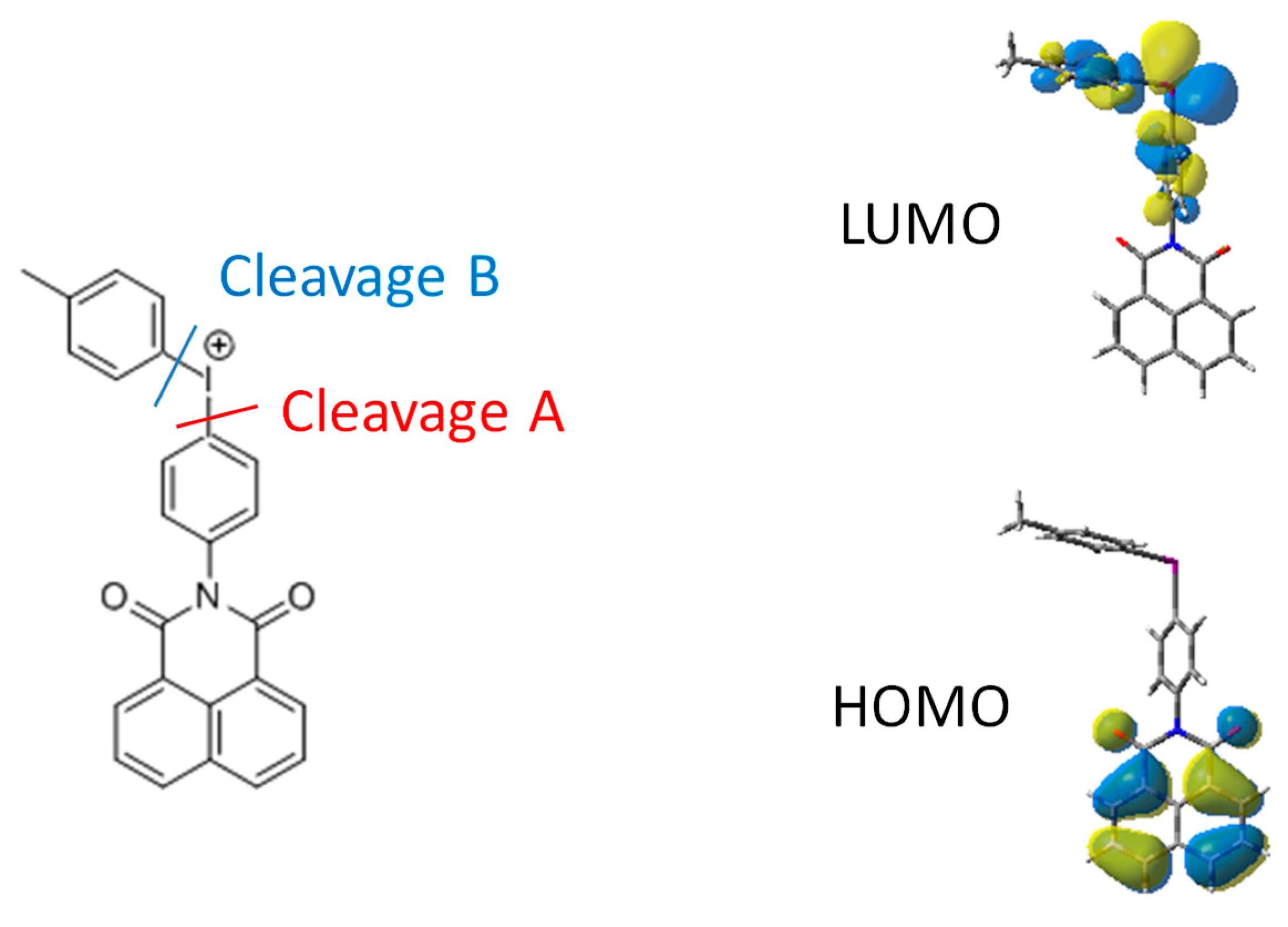 Molecules 25 00149 g005 Molecules 25 00149 g005