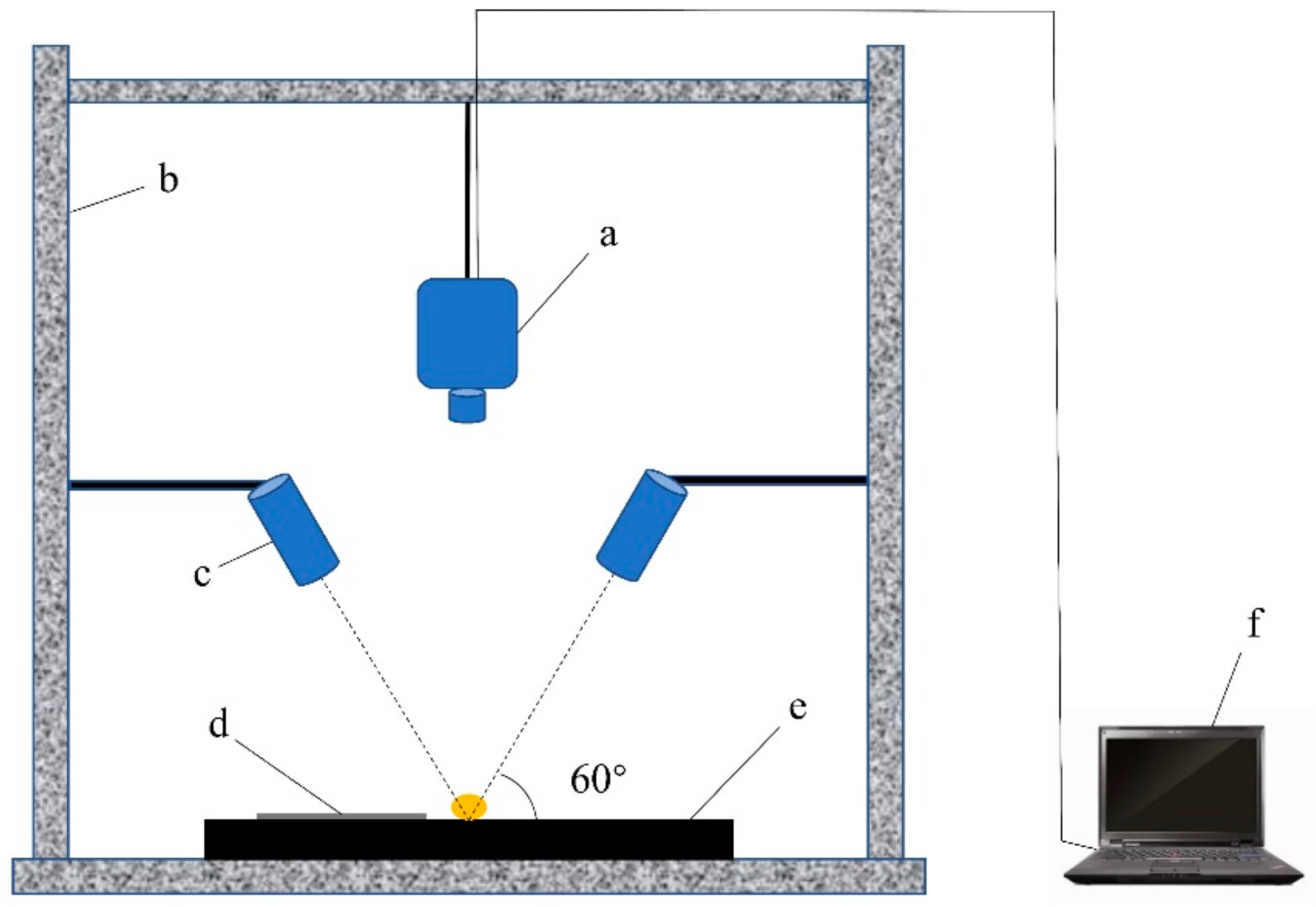 Molecules 25 00152 g005