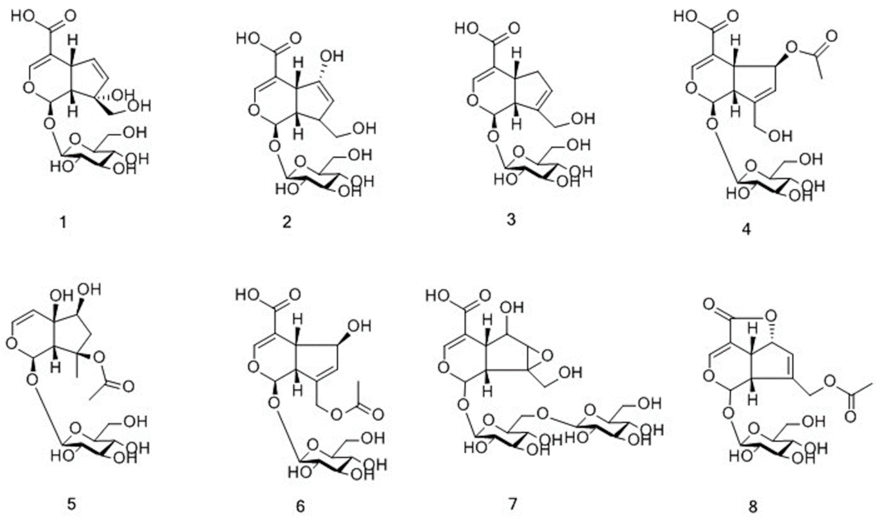 Molecules 25 00160 g002 Molecules 25 00160 g002