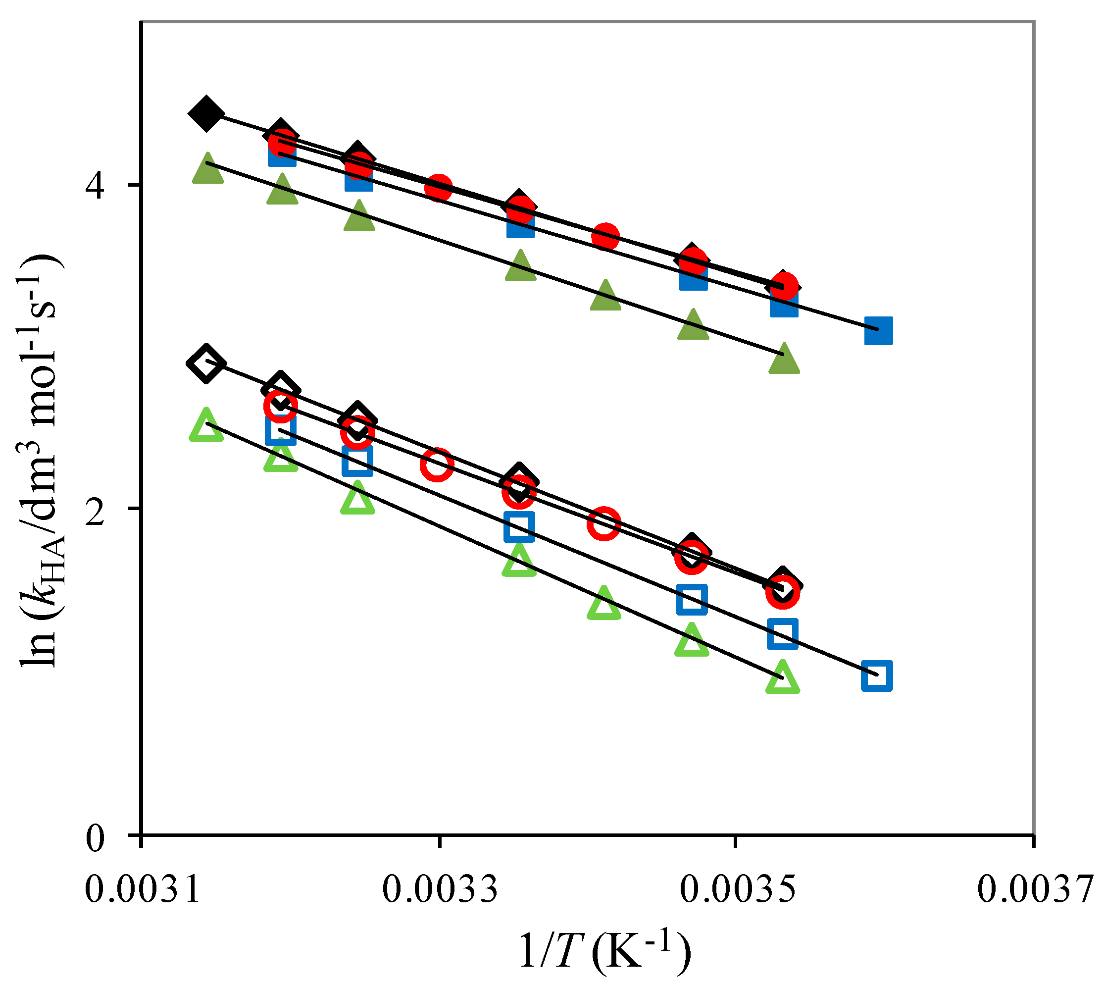 Molecules 25 00172 g002 Molecules 25 00172 g002