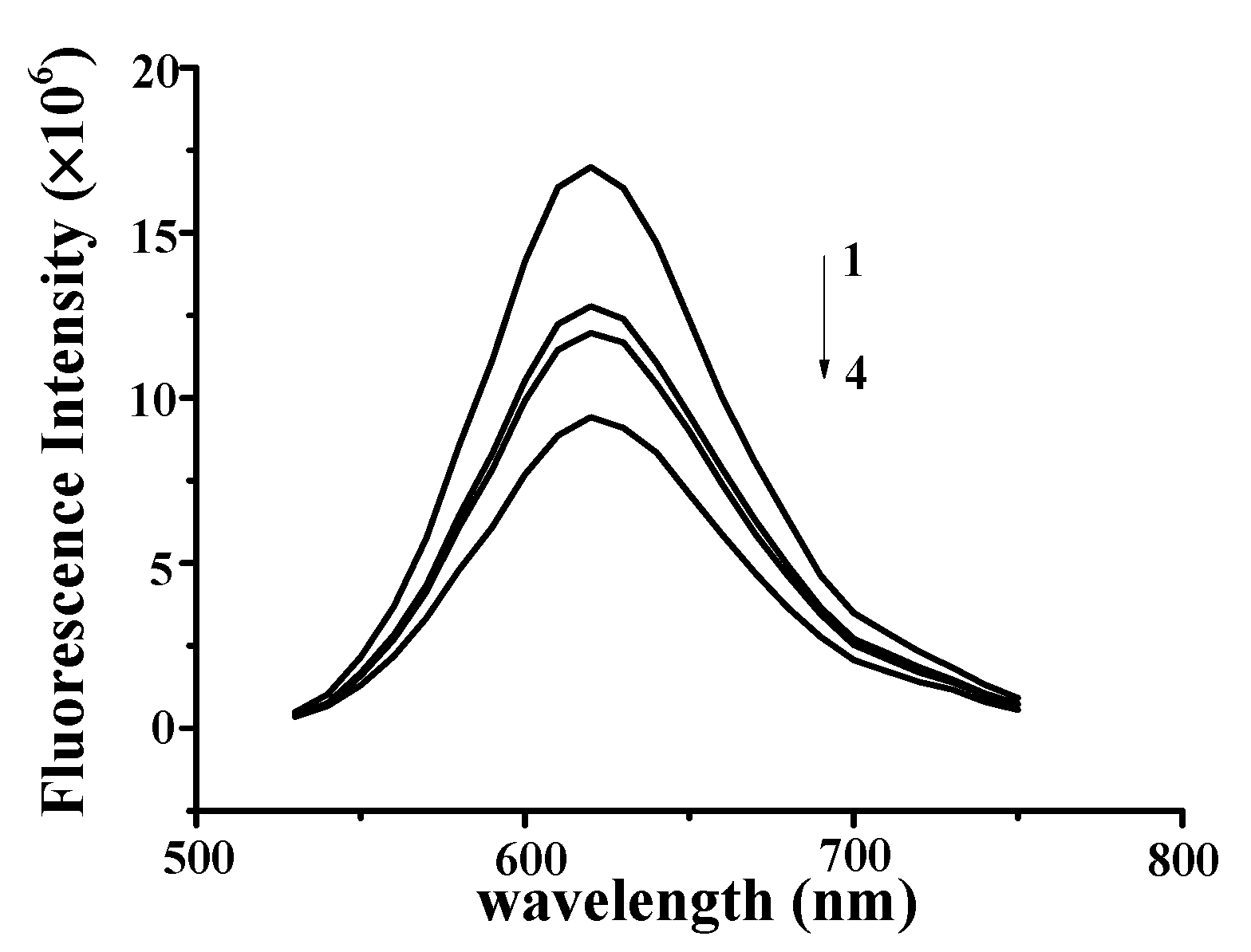 Molecules 25 00175 g004