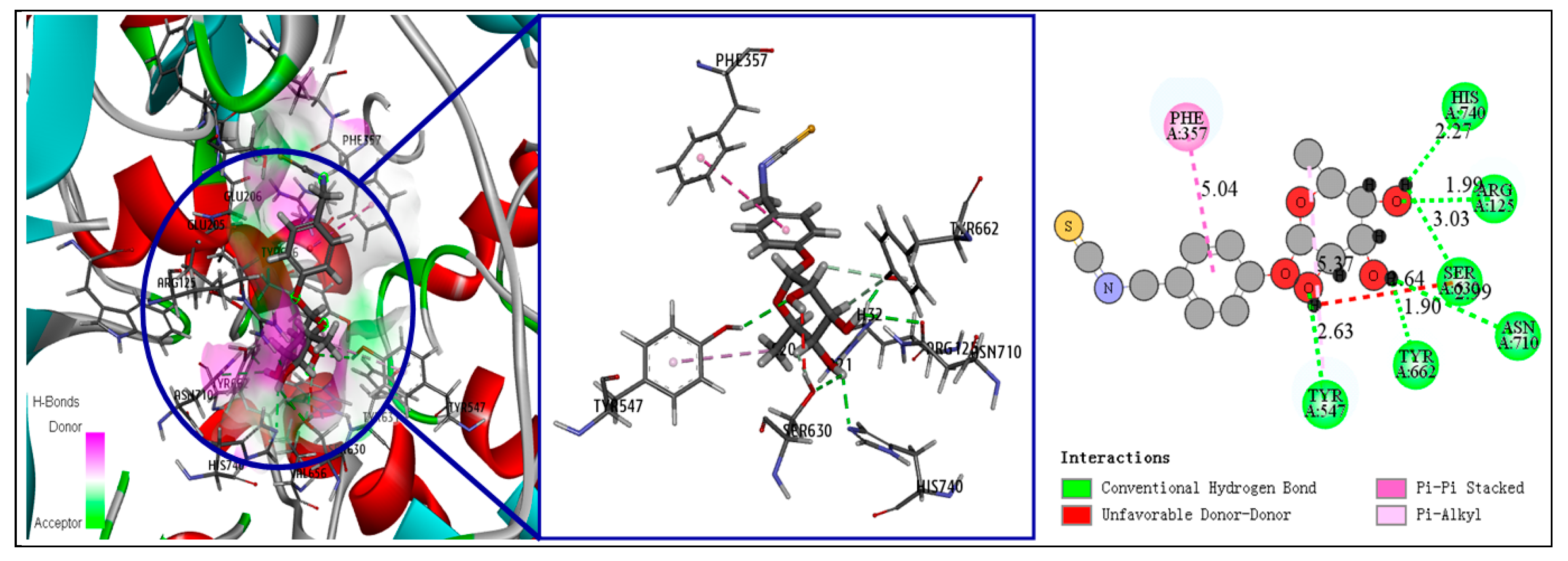 Molecules 25 00189 g004 Molecules 25 00189 g004