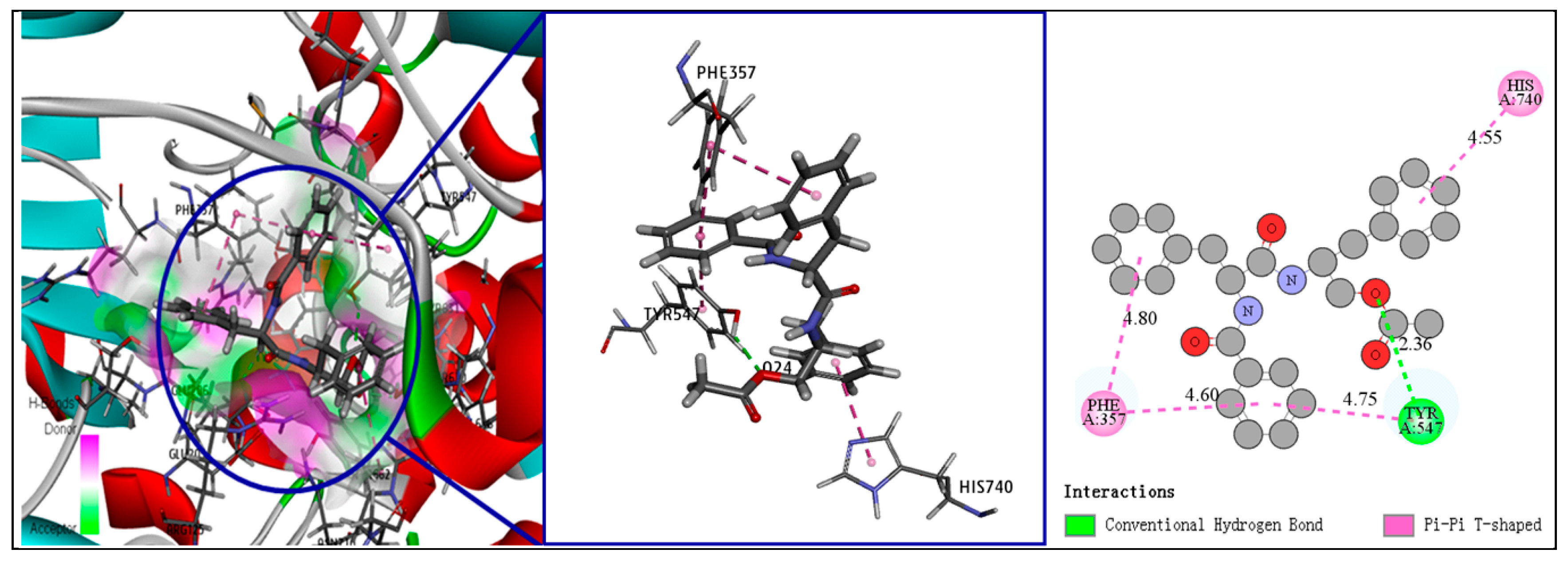 Molecules 25 00189 g005 Molecules 25 00189 g005