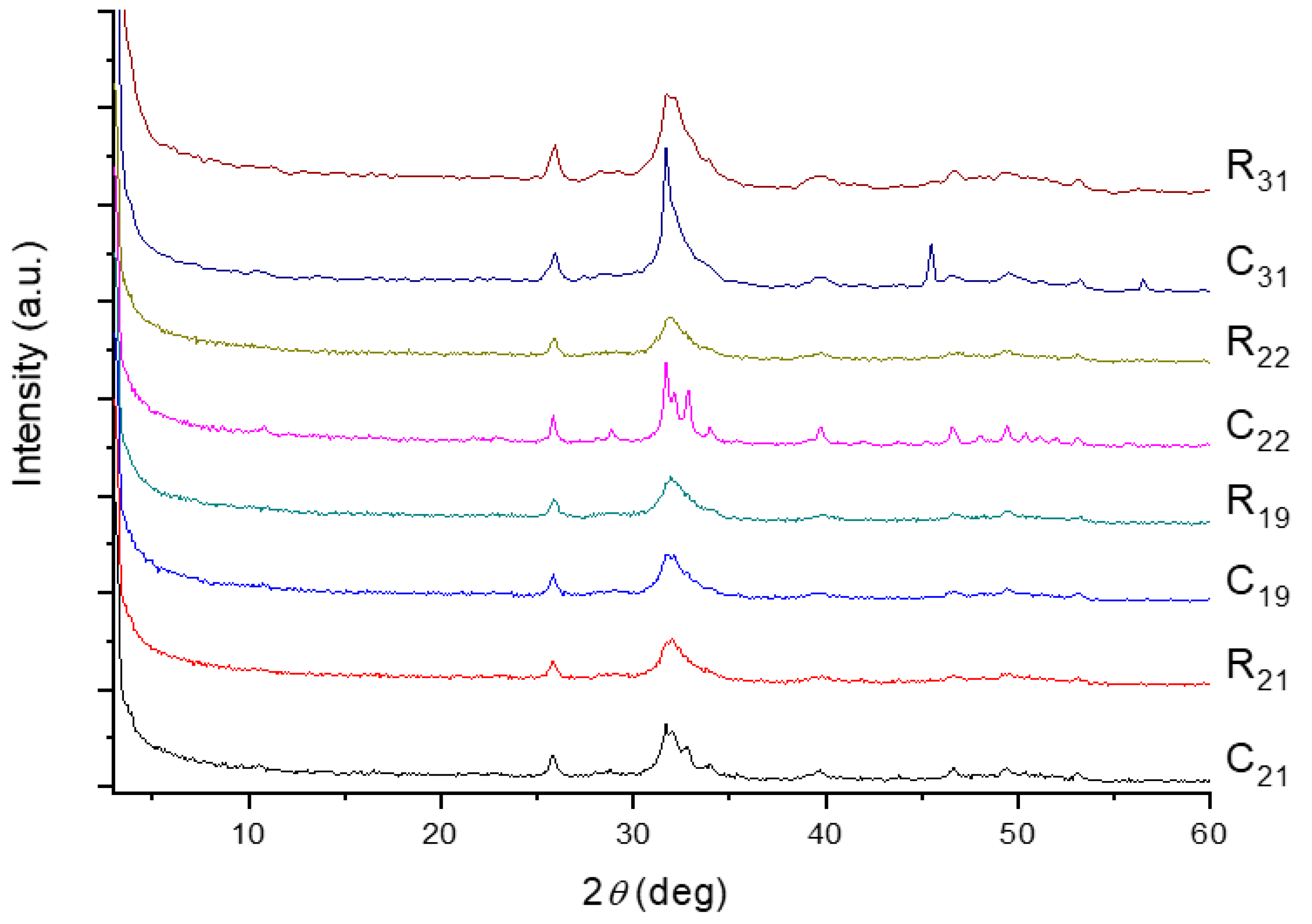 Molecules 25 00196 g001 Molecules 25 00196 g001