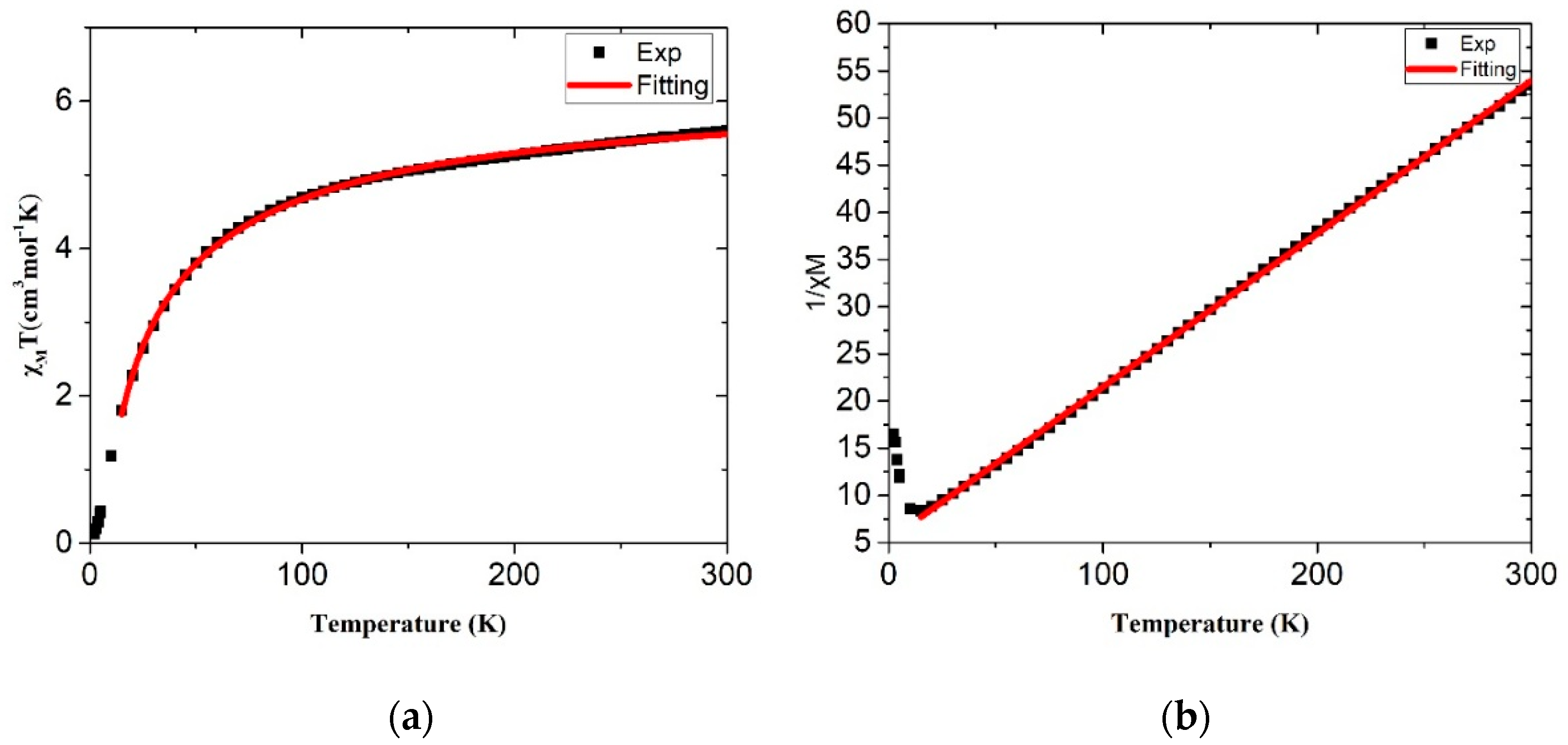 Molecules 25 00201 g005 Molecules 25 00201 g005
