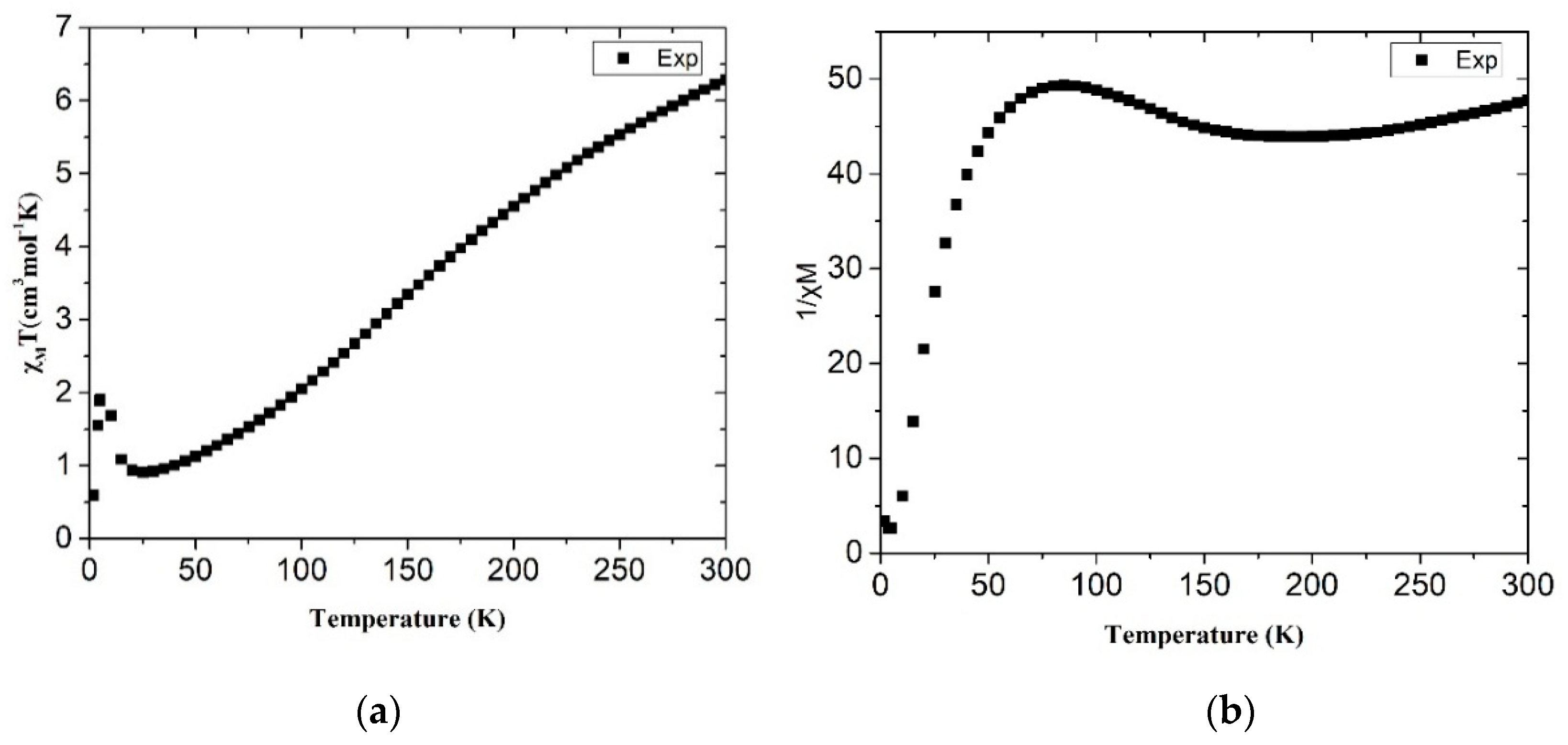 Molecules 25 00201 g006 Molecules 25 00201 g006