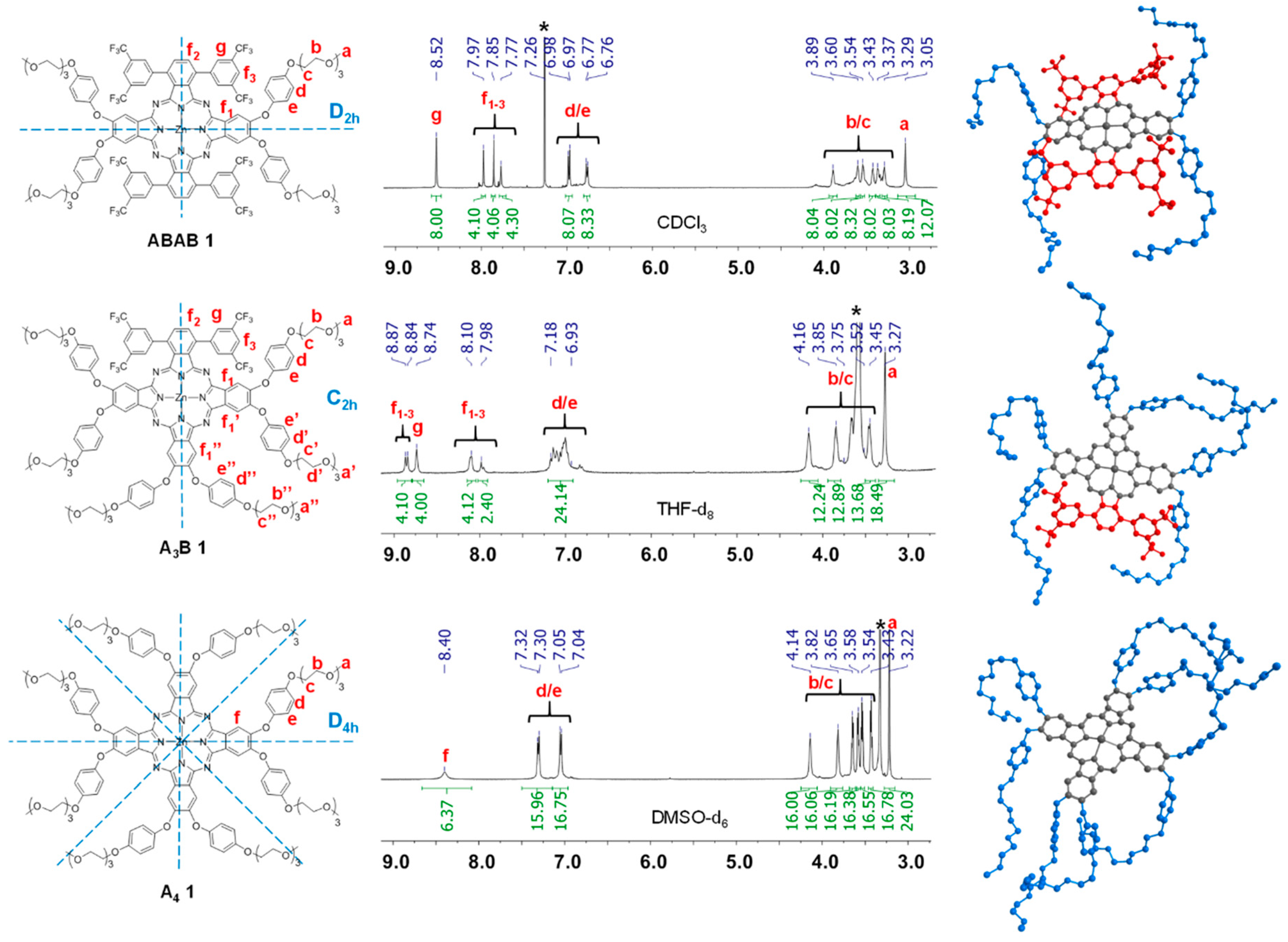 Molecules 25 00213 g001 Molecules 25 00213 g001