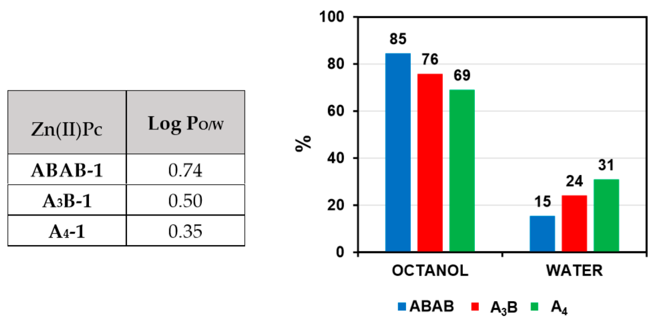 Molecules 25 00213 g003 Molecules 25 00213 g003