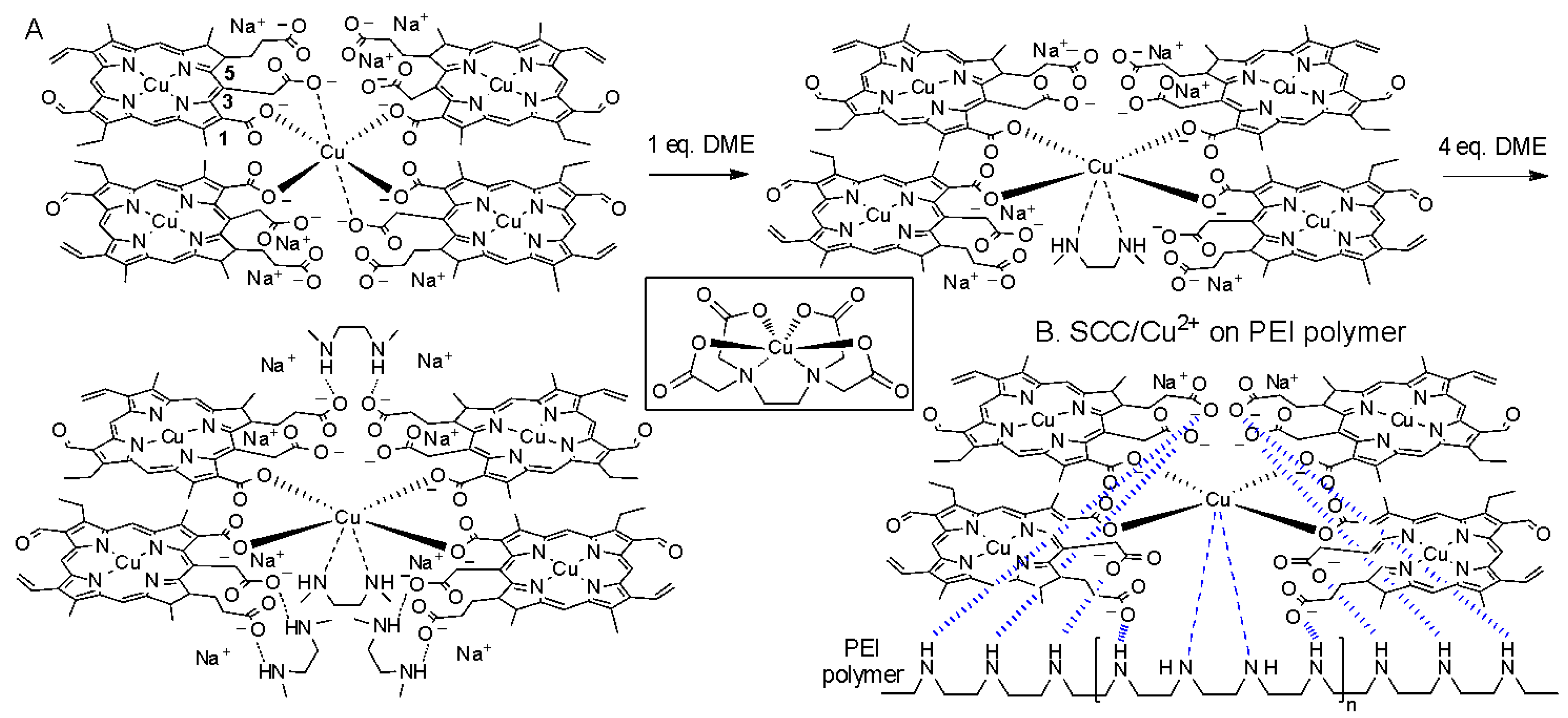 Molecules 25 00219 g004 Molecules 25 00219 g004