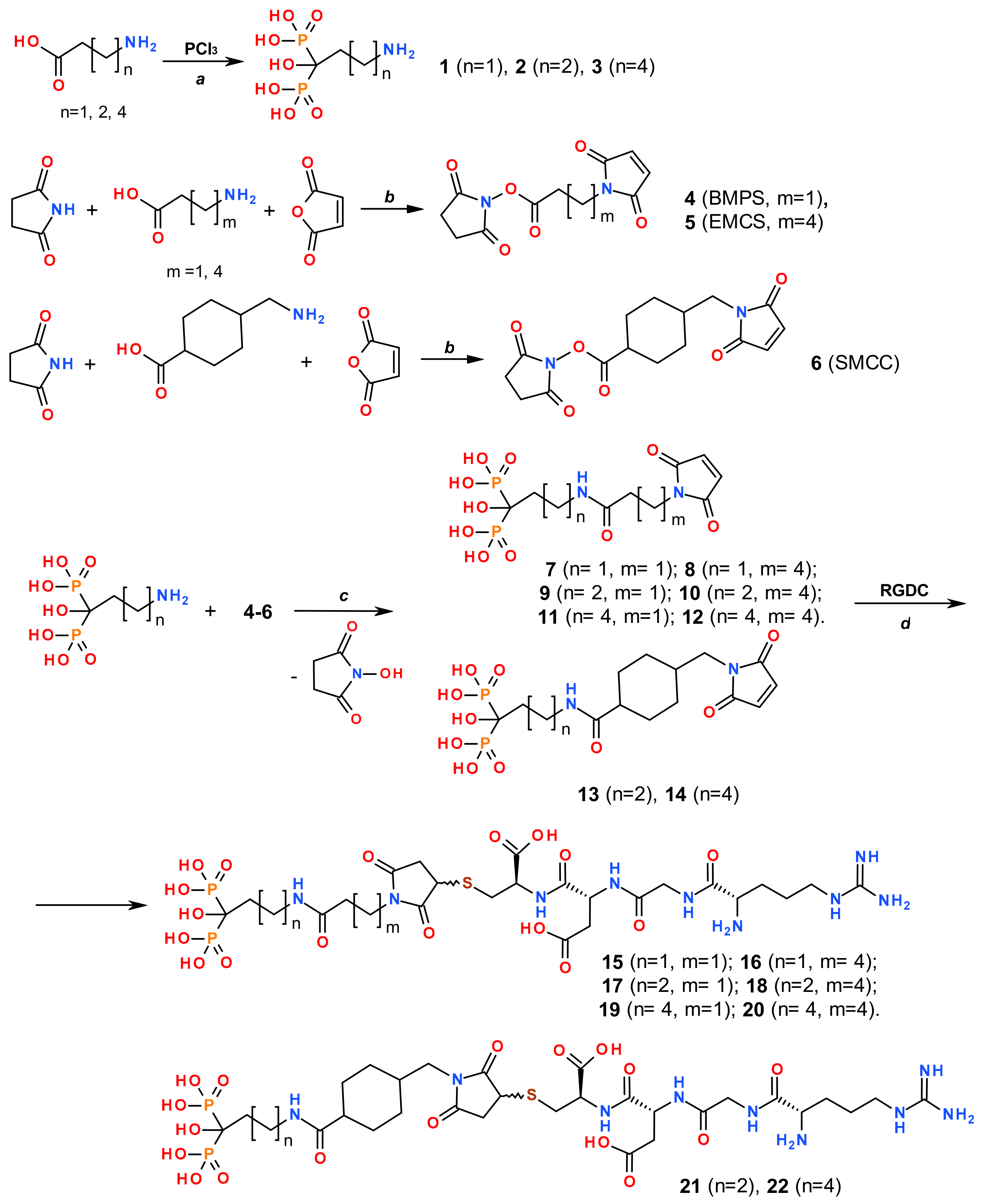 Molecules 25 00229 sch001
