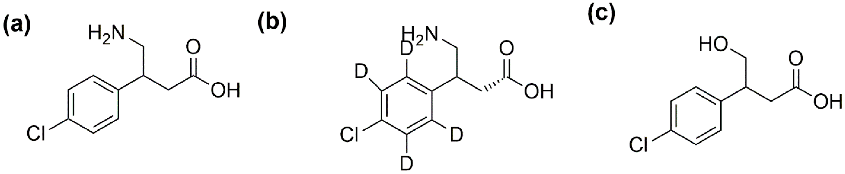 Molecules 25 00250 g001