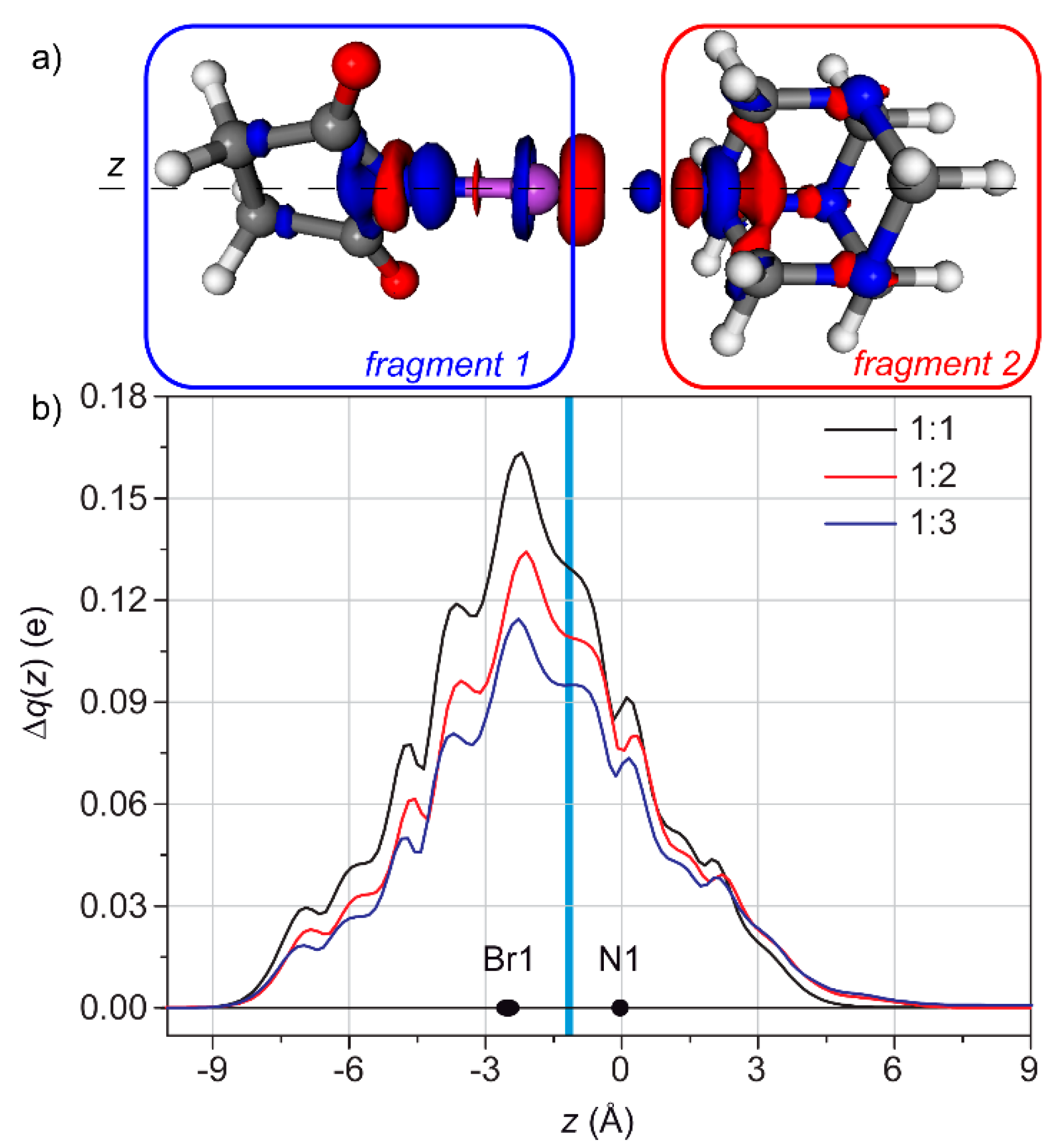 Molecules 25 00300 g006