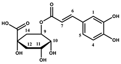 Molecules 25 00317 i010 Molecules 25 00317 i010