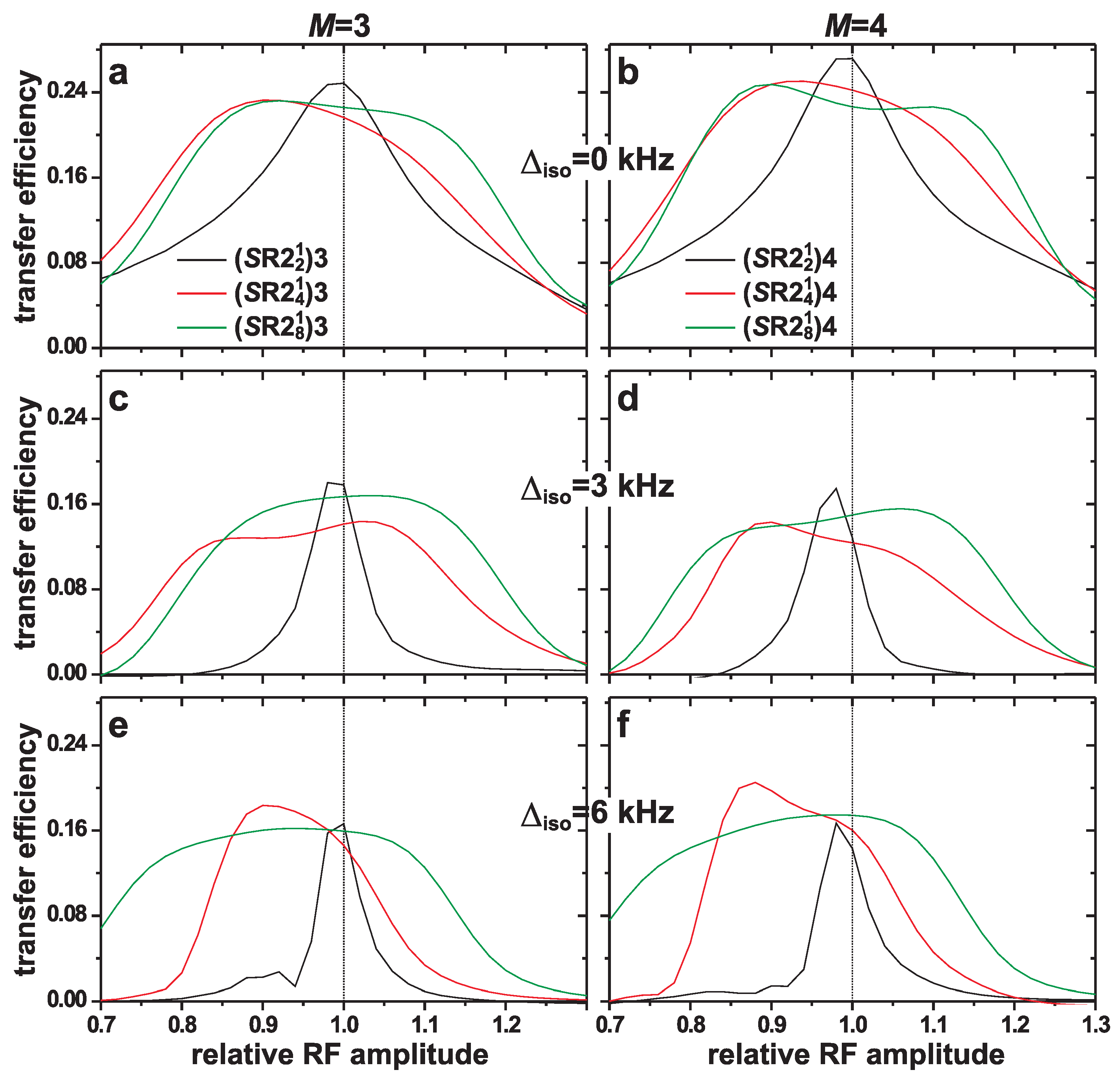 Molecules 25 00337 g004 Molecules 25 00337 g004