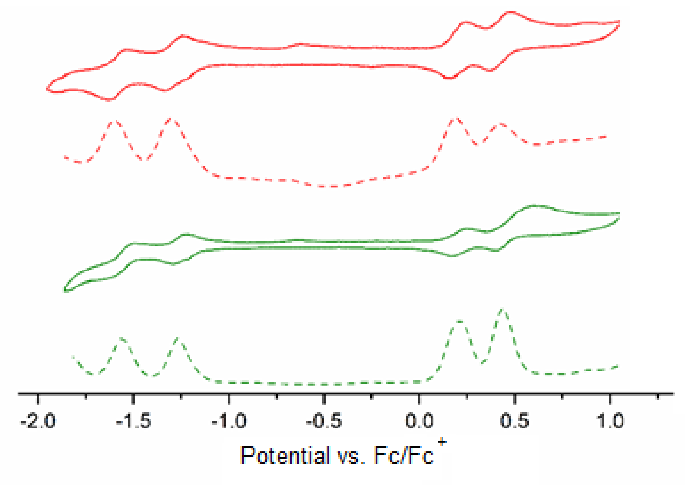 Molecules 25 00363 g006