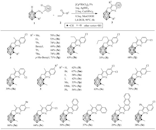 Molecules Free Full Text Synthesis Of Polyhedral Borane Cluster Fused Heterocycles Via Transition Metal Catalyzed B H Activation Html