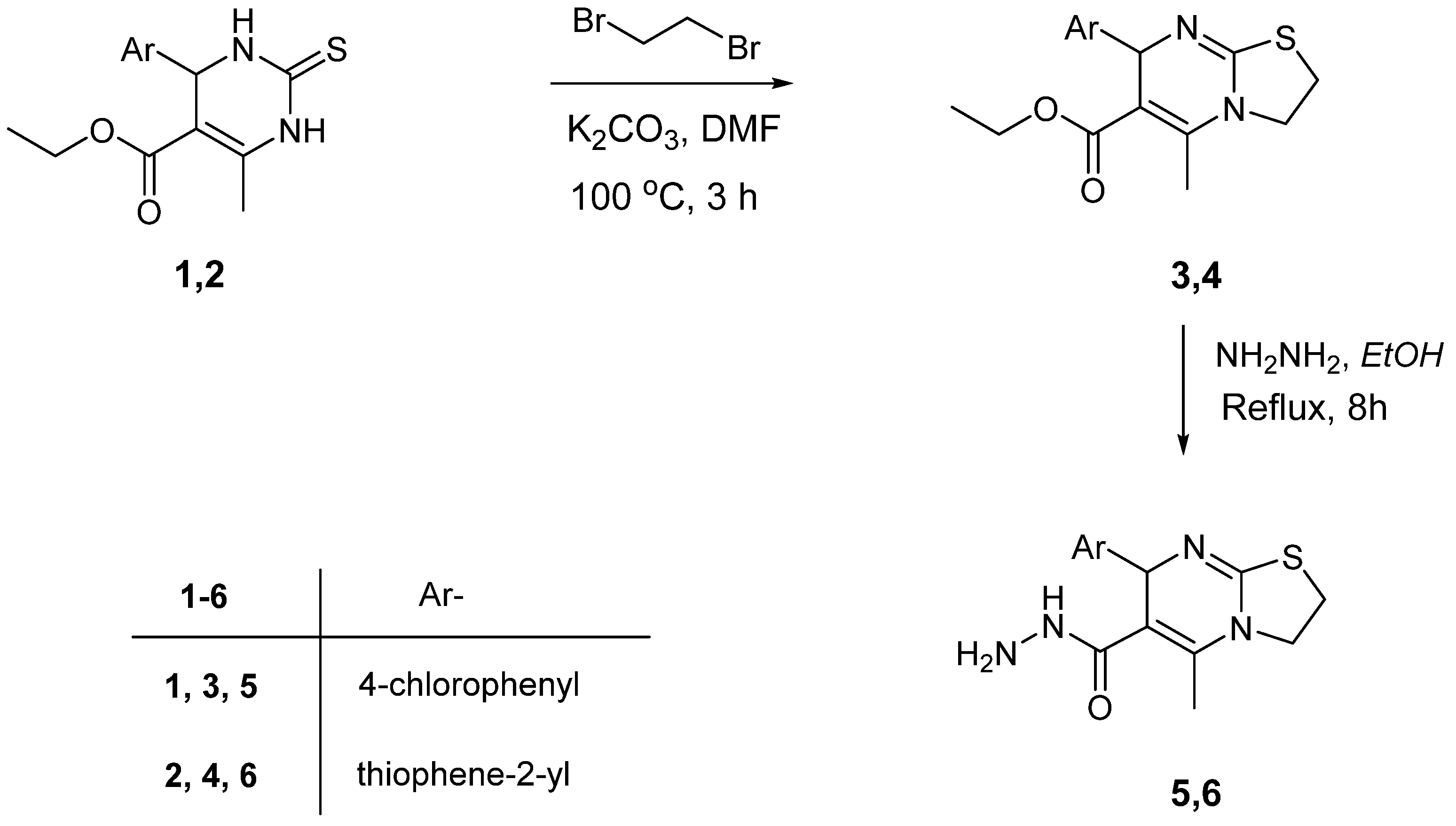 Molecules Free Full Text Synthesis And Cytotoxic Activity Of New Thiazolopyrimidine Sugar Hydrazones And Their Derived Acyclic Nucleoside Analogues Html