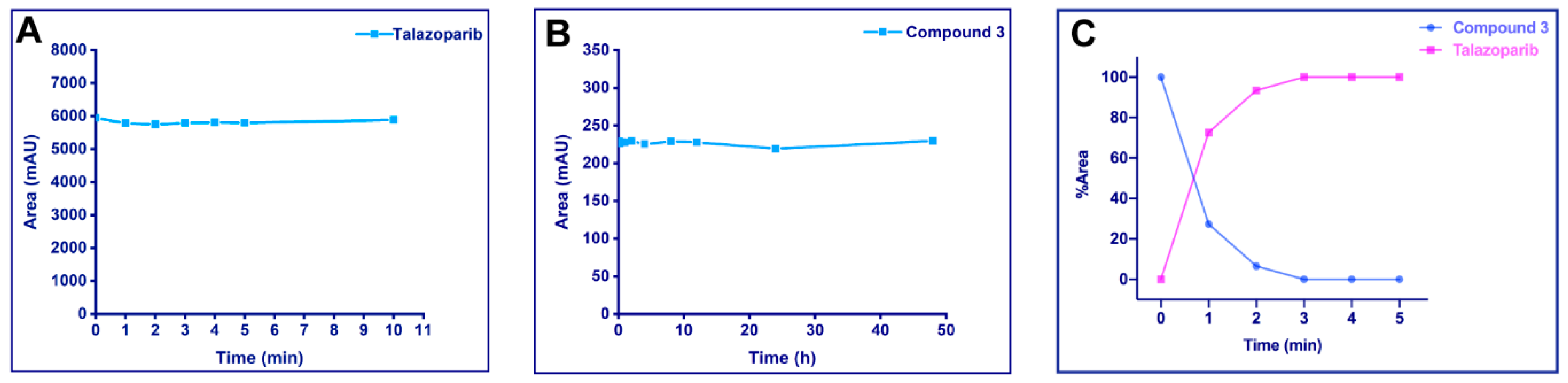 Molecules 25 00407 g003
