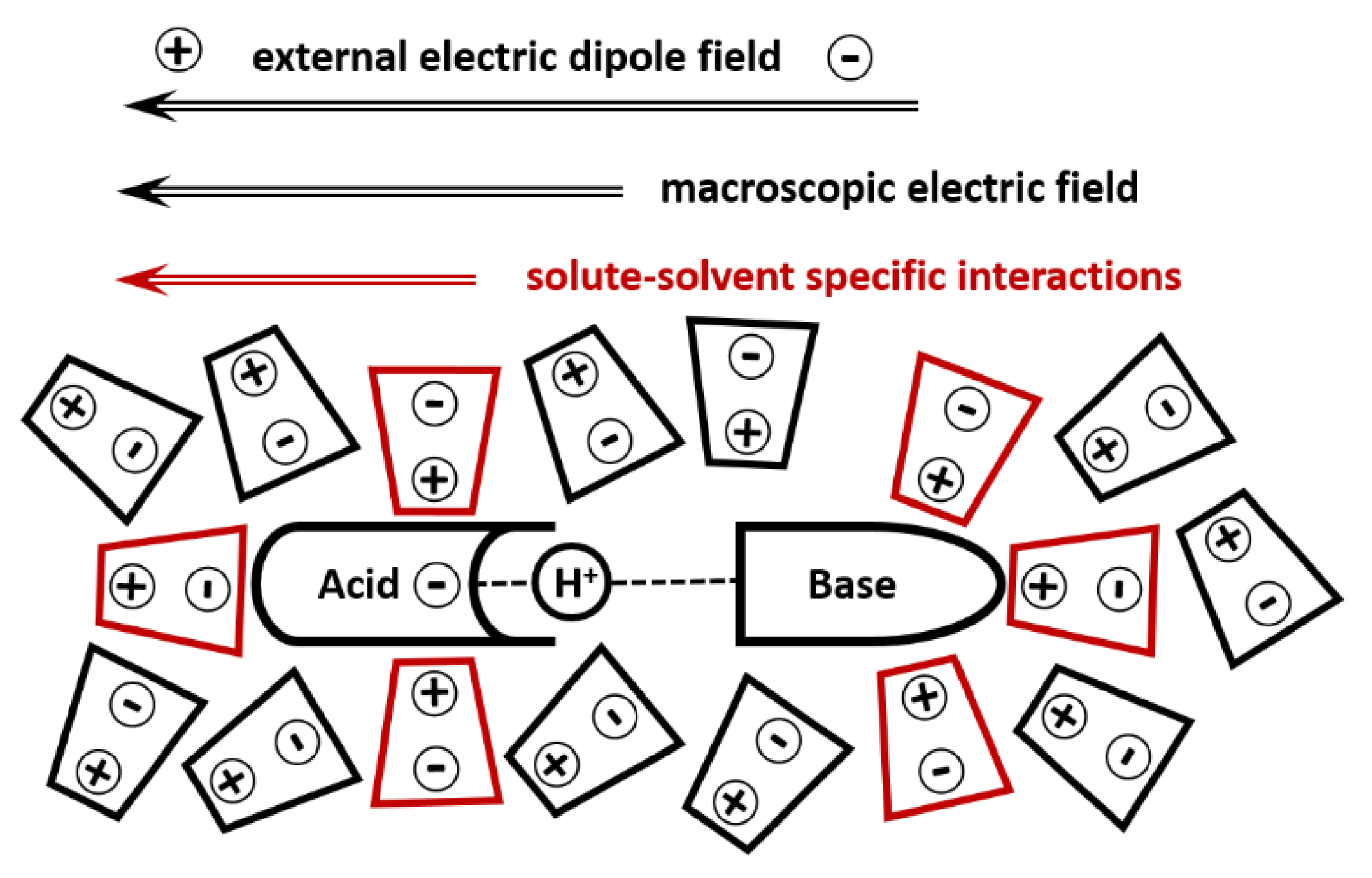 Molecules 25 00436 g001 Molecules 25 00436 g001