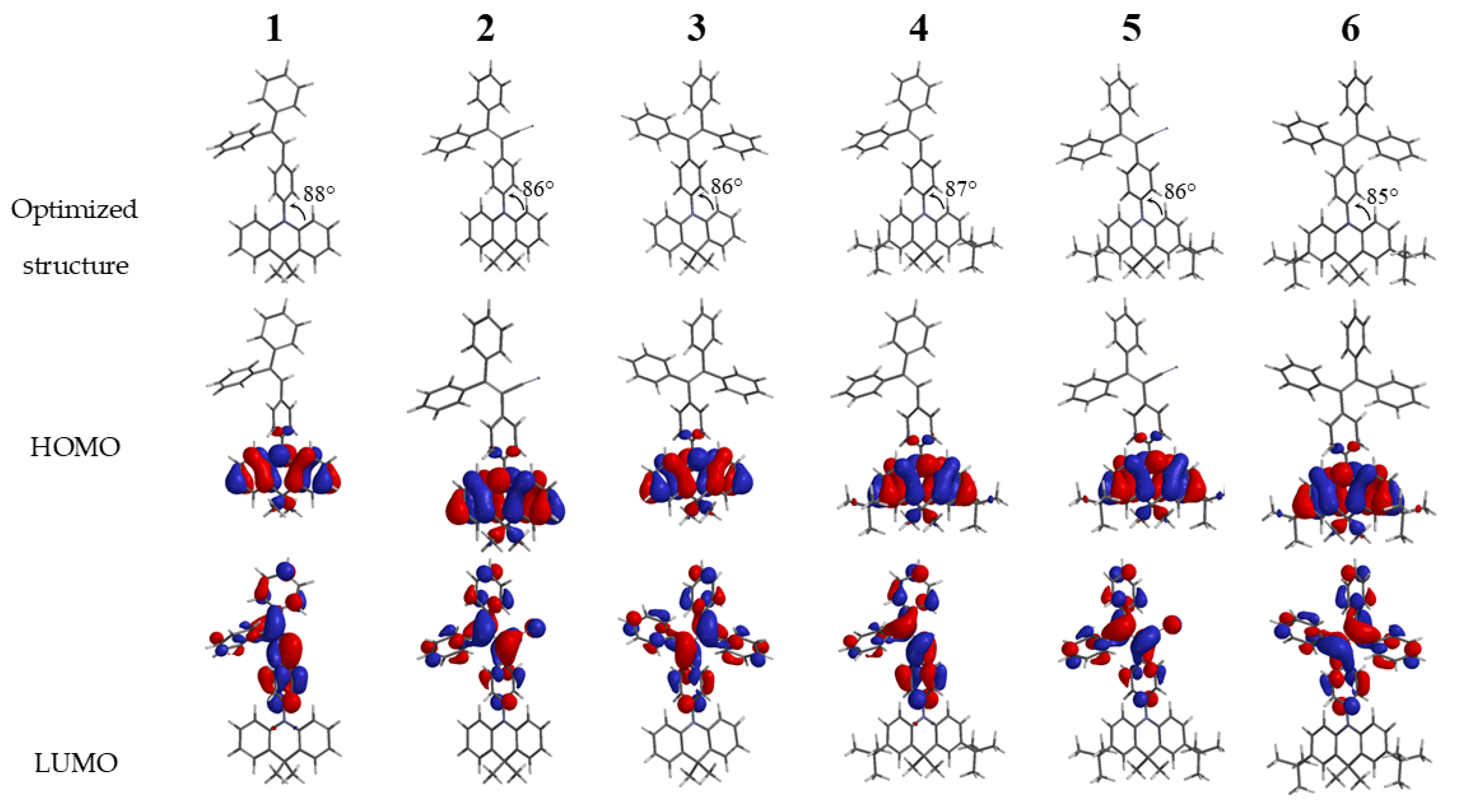 Molecules 25 00445 g002 Molecules 25 00445 g002