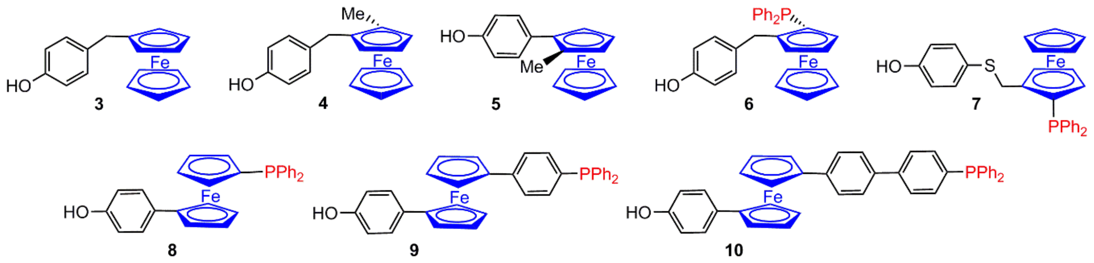 Molecules 25 00447 g003