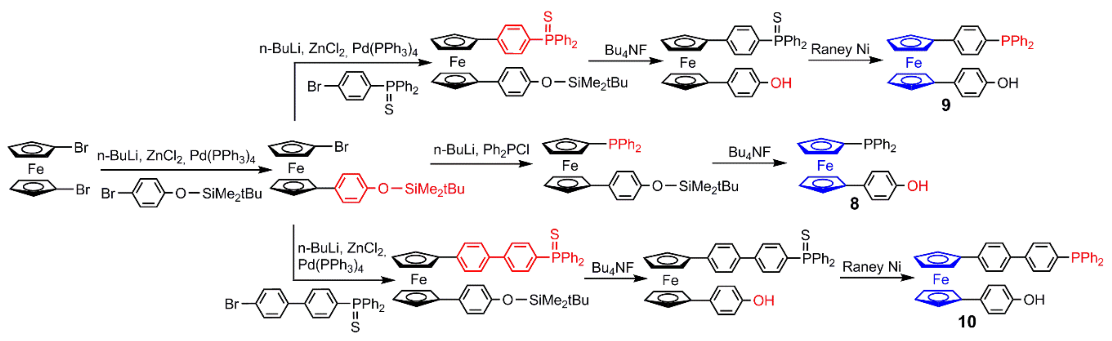 Molecules 25 00447 g005