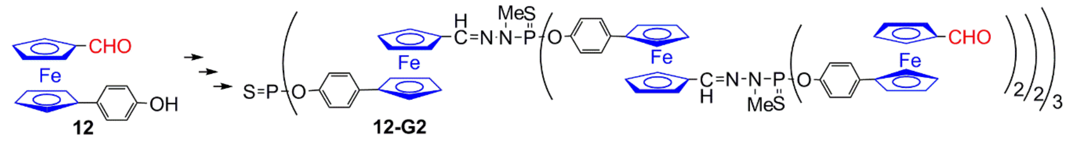 Molecules 25 00447 g008
