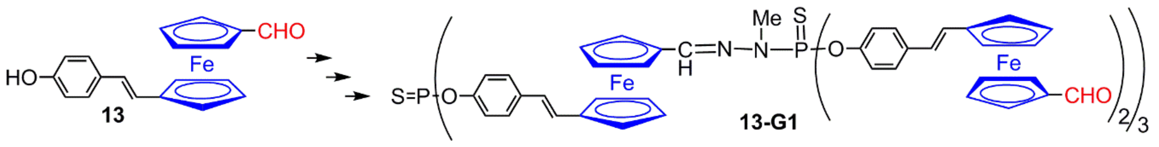 Molecules 25 00447 g009