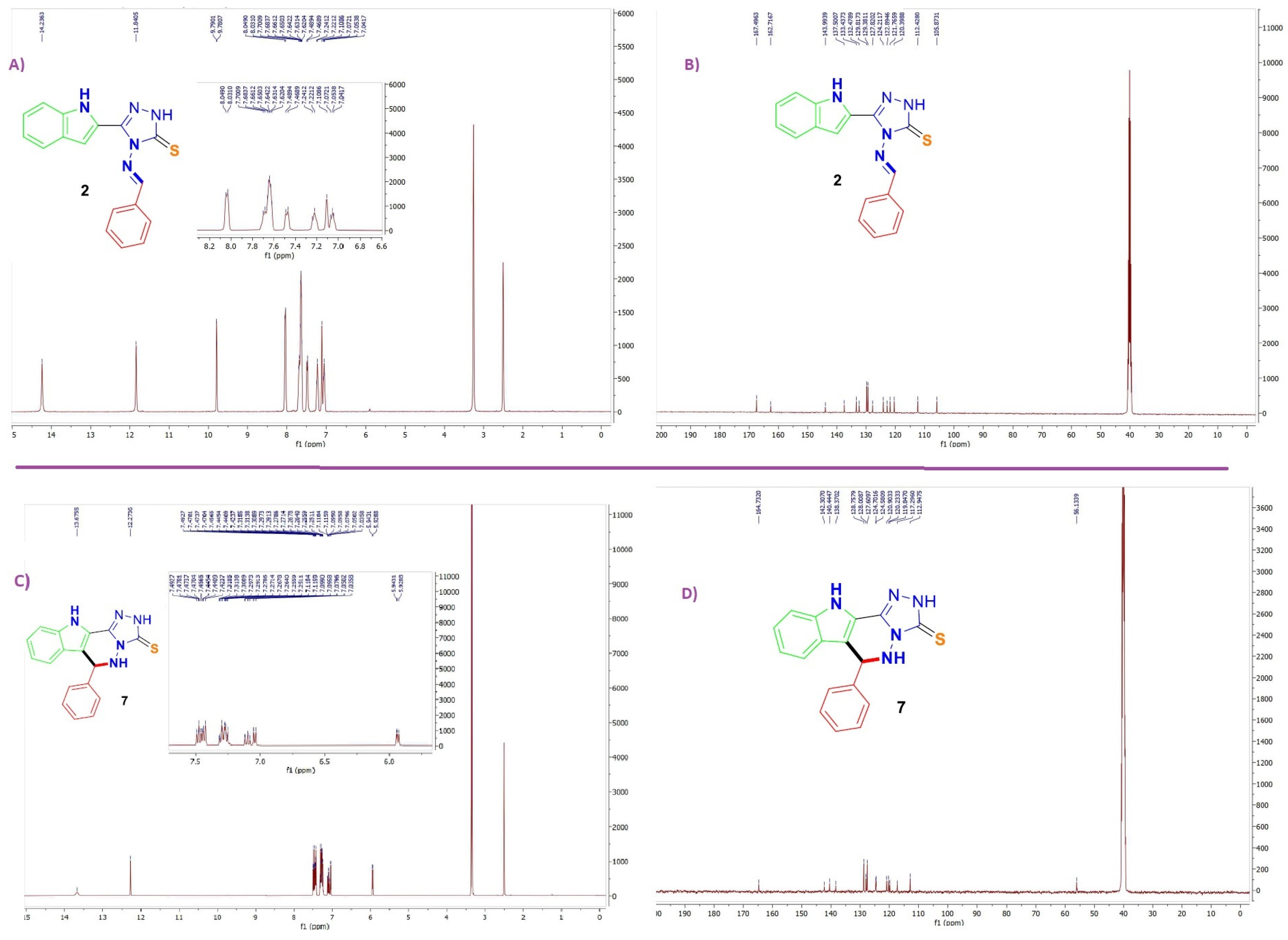 Molecules 25 00450 g002 Molecules 25 00450 g002