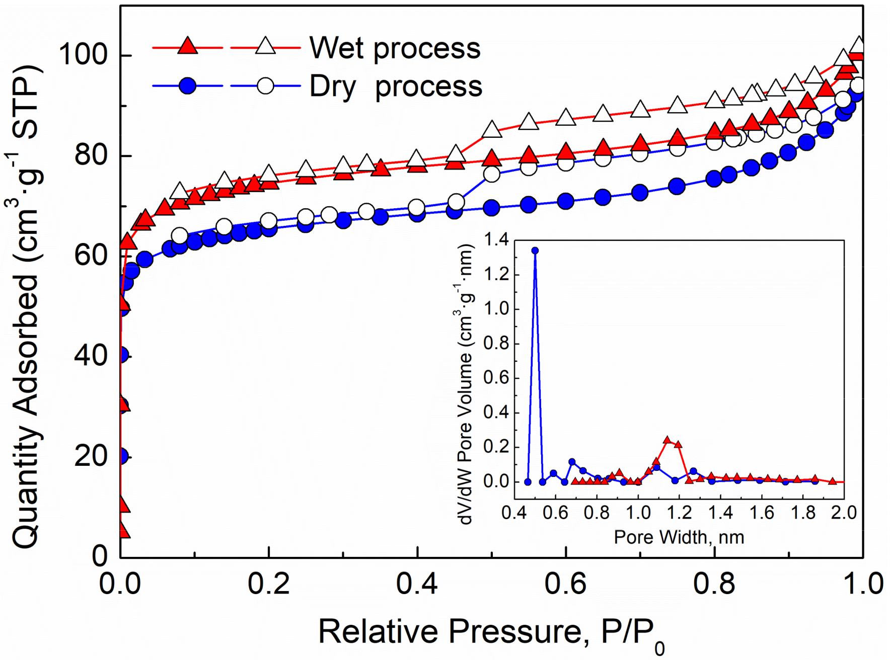 Molecules 25 00459 g002 Molecules 25 00459 g002