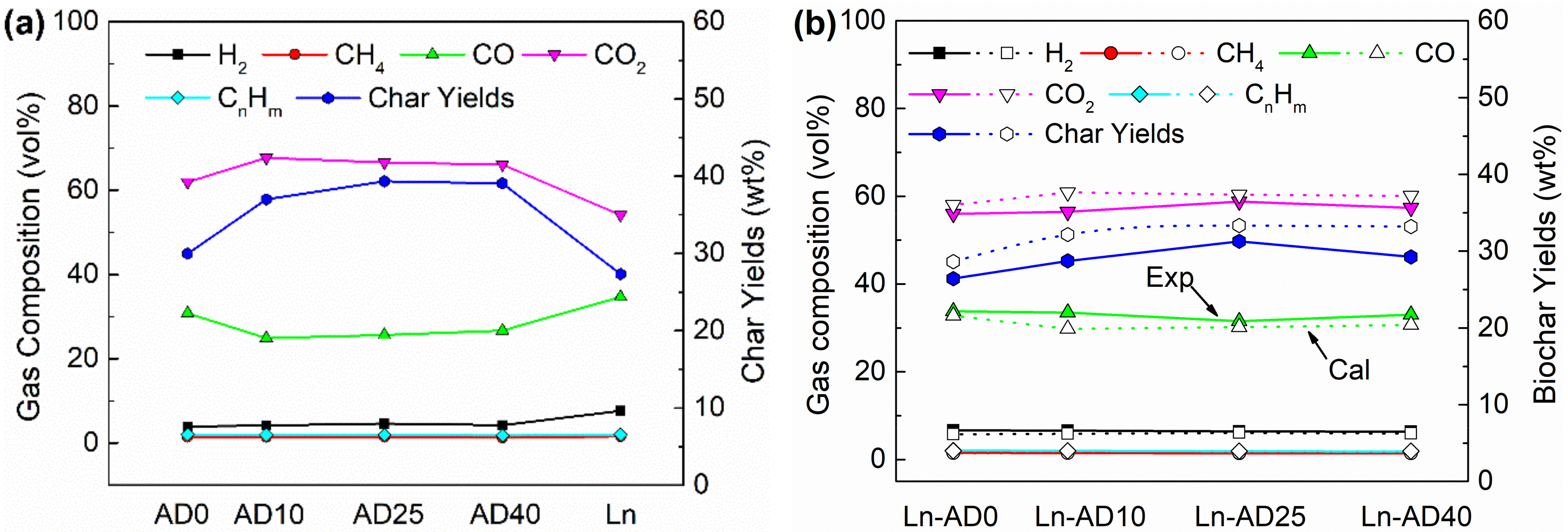 Molecules 25 00459 g006 Molecules 25 00459 g006