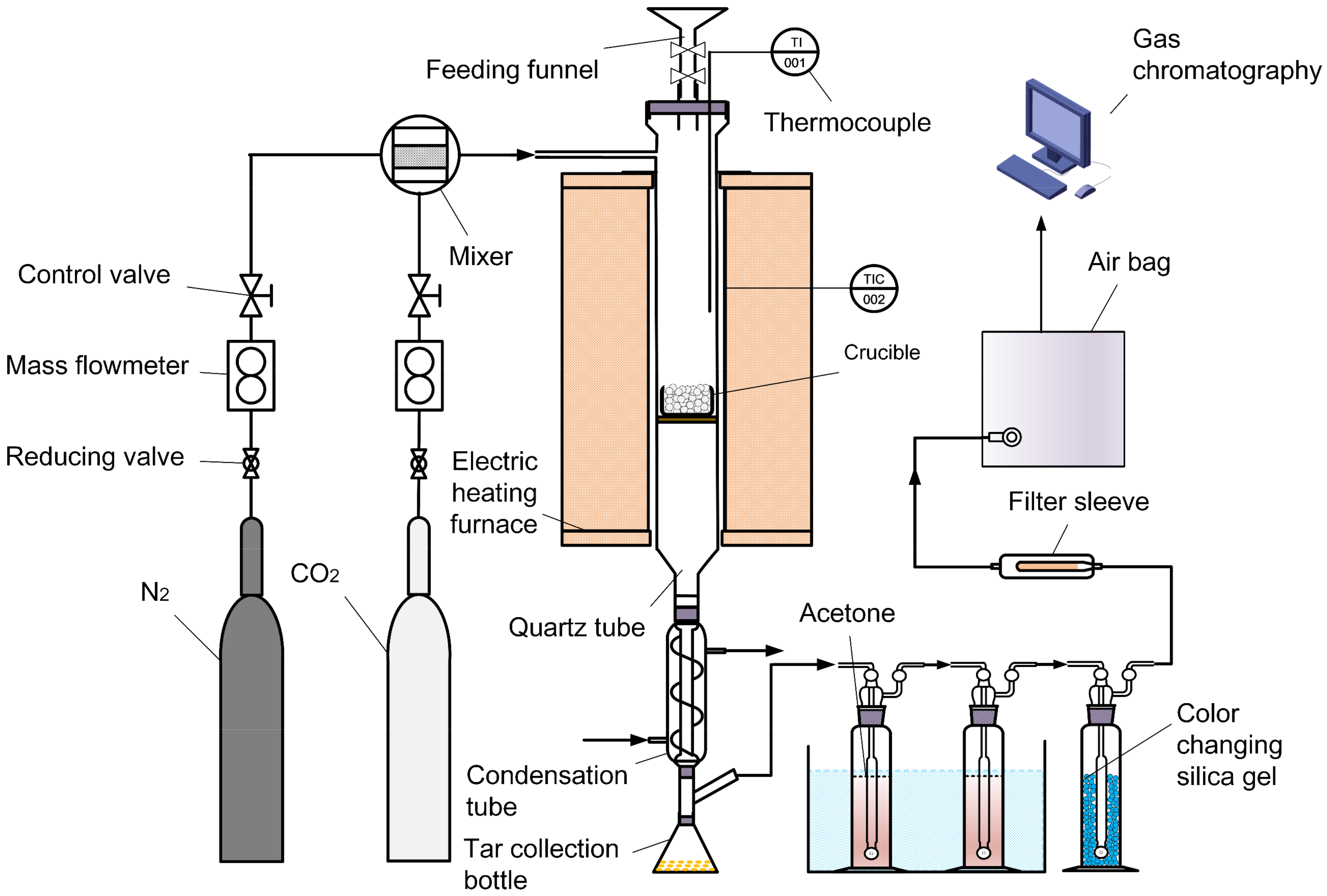 Molecules 25 00459 g007 Molecules 25 00459 g007