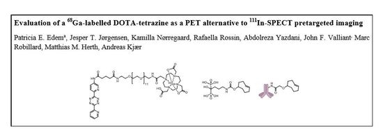 Molecules | Free Full-Text | Evaluation of a 68Ga-Labeled DOTA ...