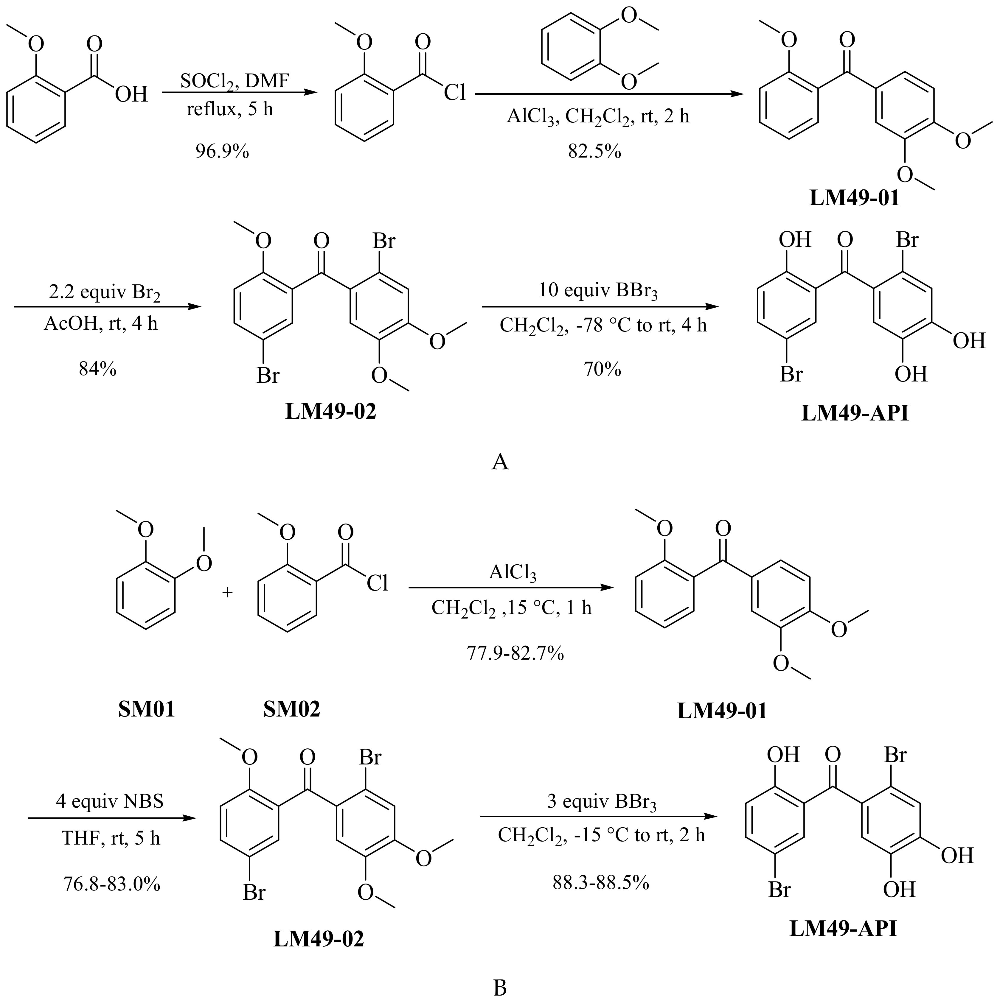 Molecules Free Full Text Process Development And Synthesis Of Process Related Impurities Of An Efficient Scale Up Preparation Of 5 2 Dibromo 2 4 5 Trihydroxy Diphenylmethanone As A New Acute Pyelonephritis Candidate Drug Html