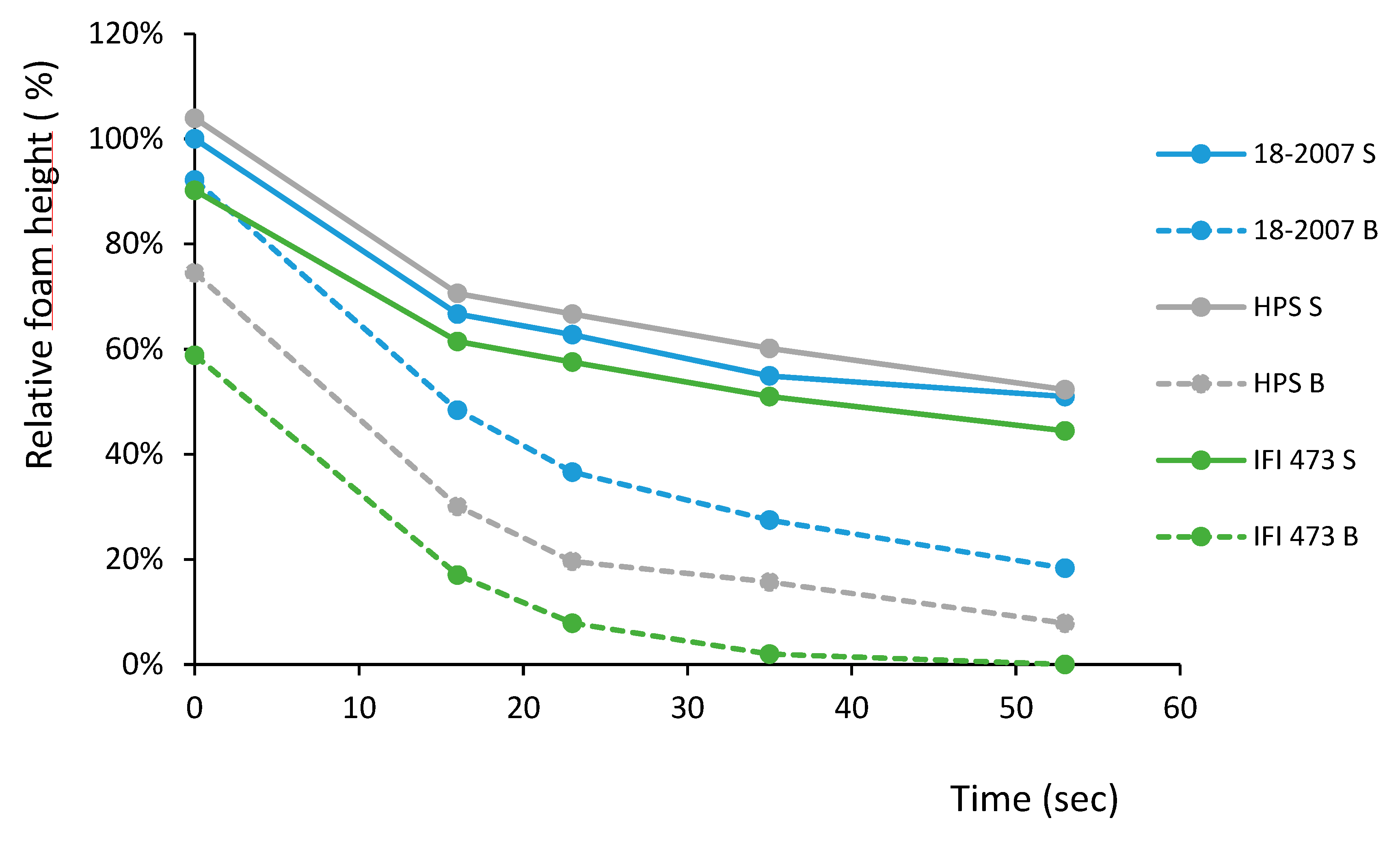 Molecules 25 00472 g007