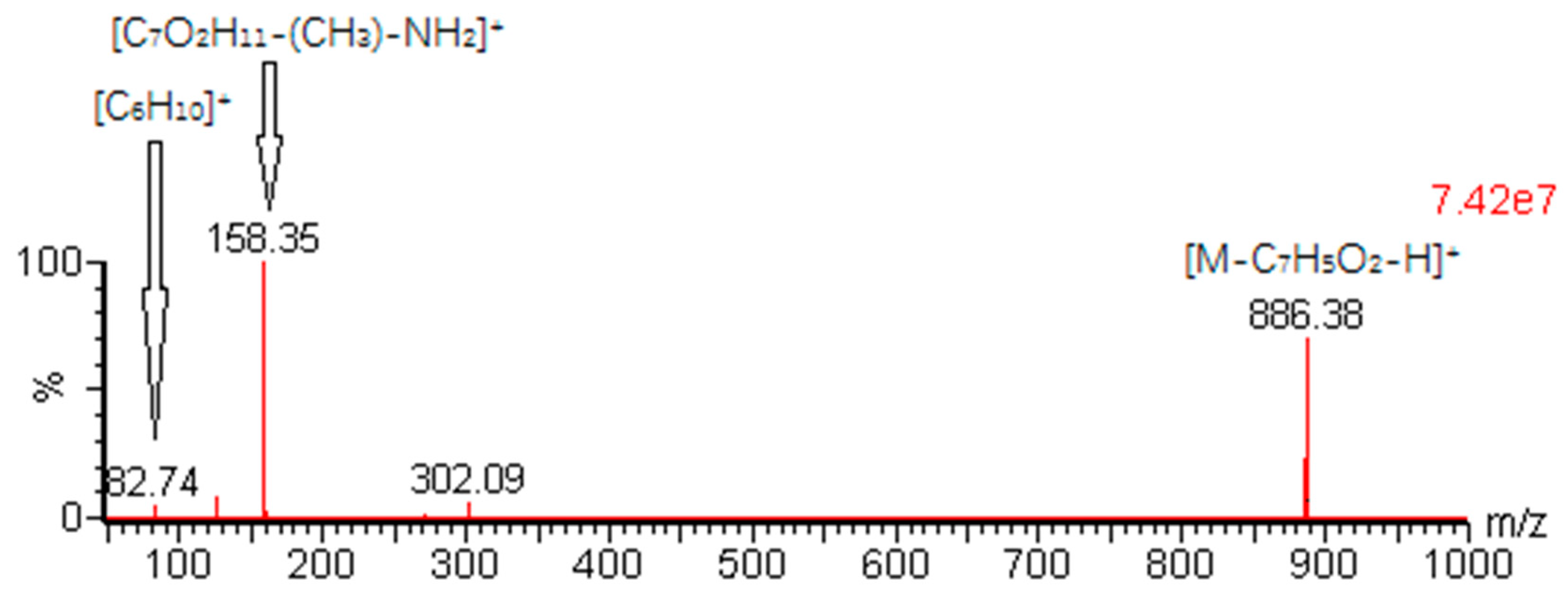 Molecules 25 00483 g001