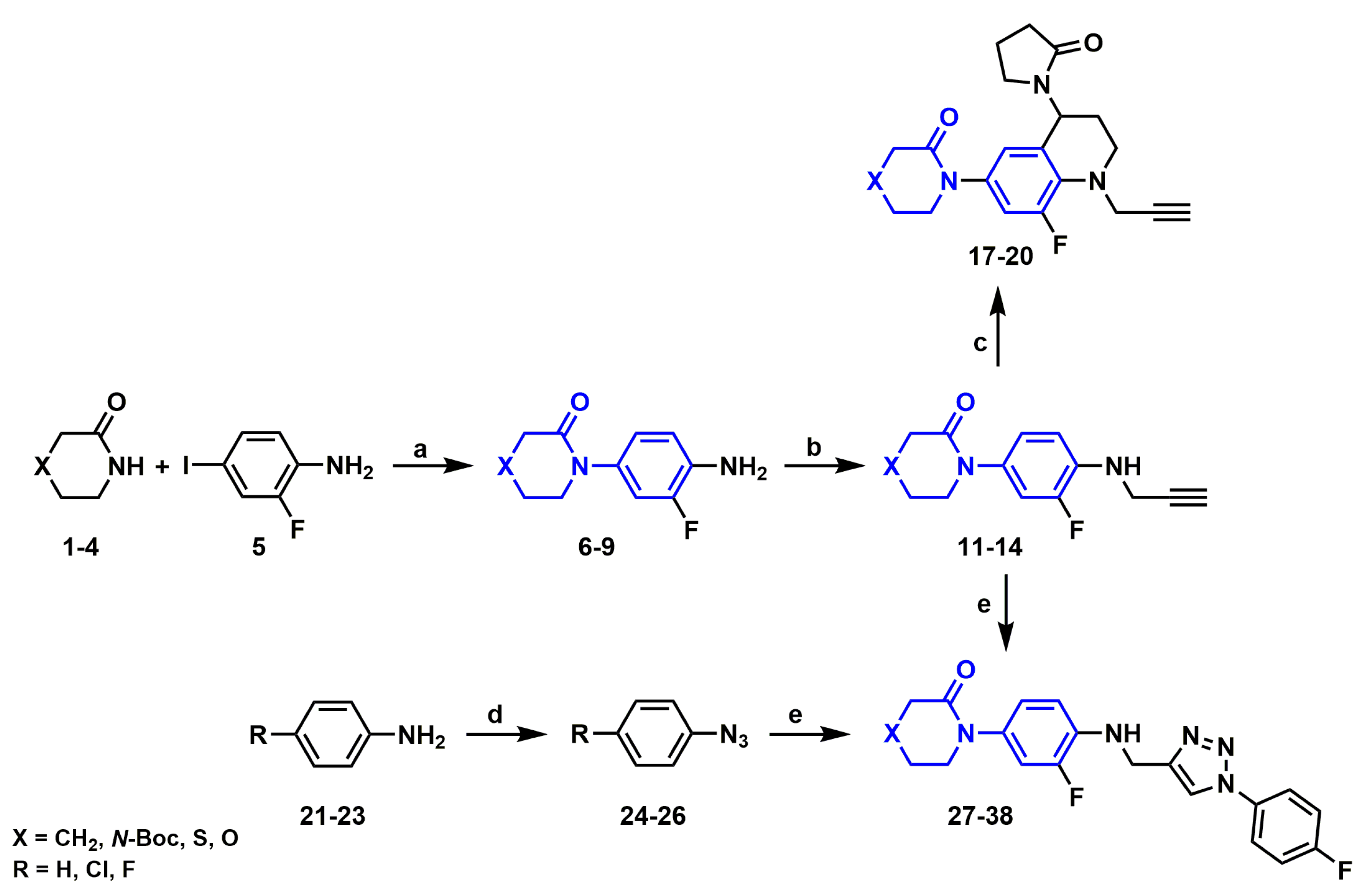 Molecules Free Full Text Innovative Three Step Microwave Promoted Synthesis Of N Propargyltetrahydroquinoline And 1 2 3 Triazole Derivatives As A Potential Factor Xa Fxa Inhibitors Drug Design Synthesis And Biological Evaluation Html