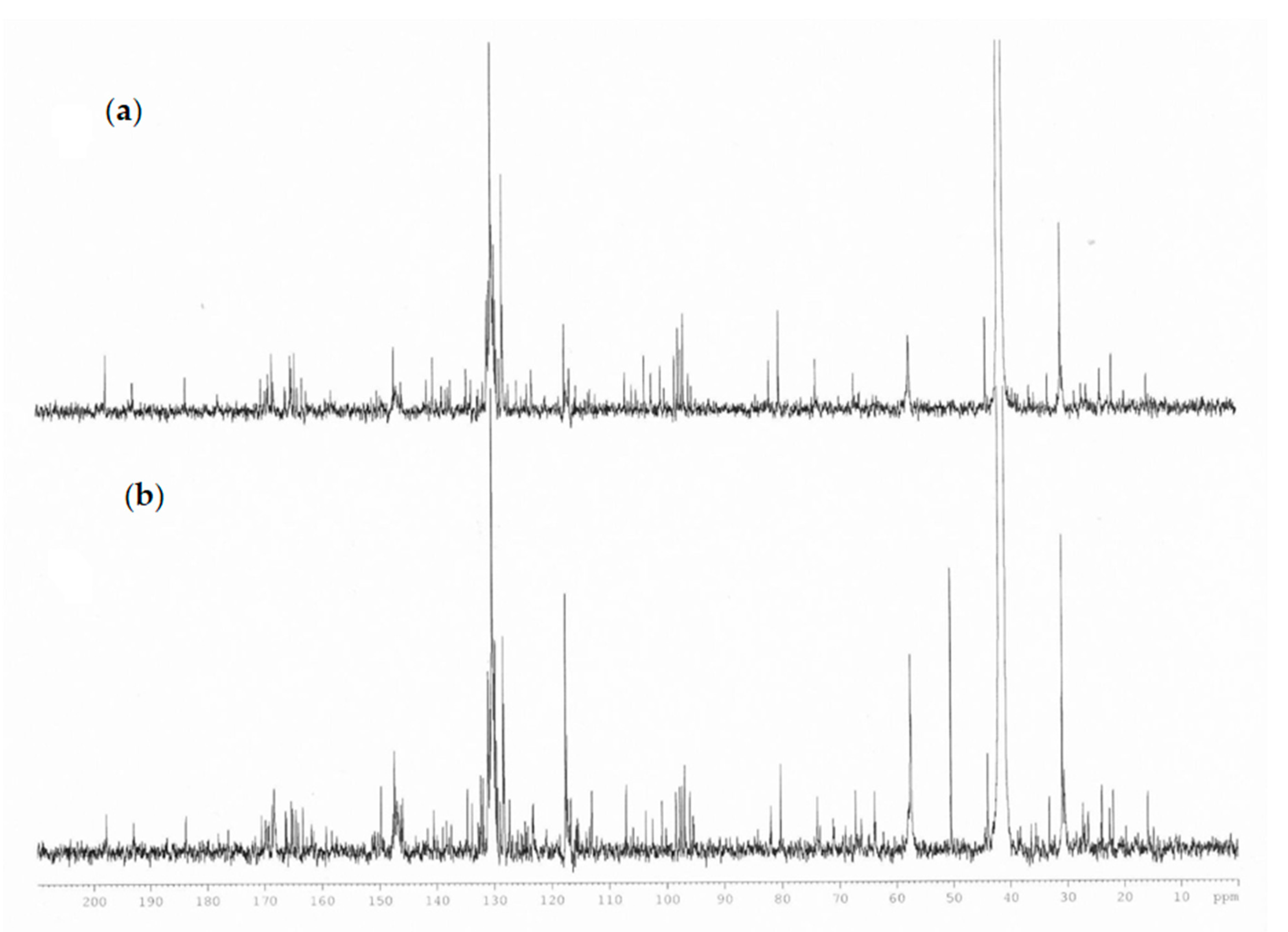 Molecules 25 00504 g004 Molecules 25 00504 g004
