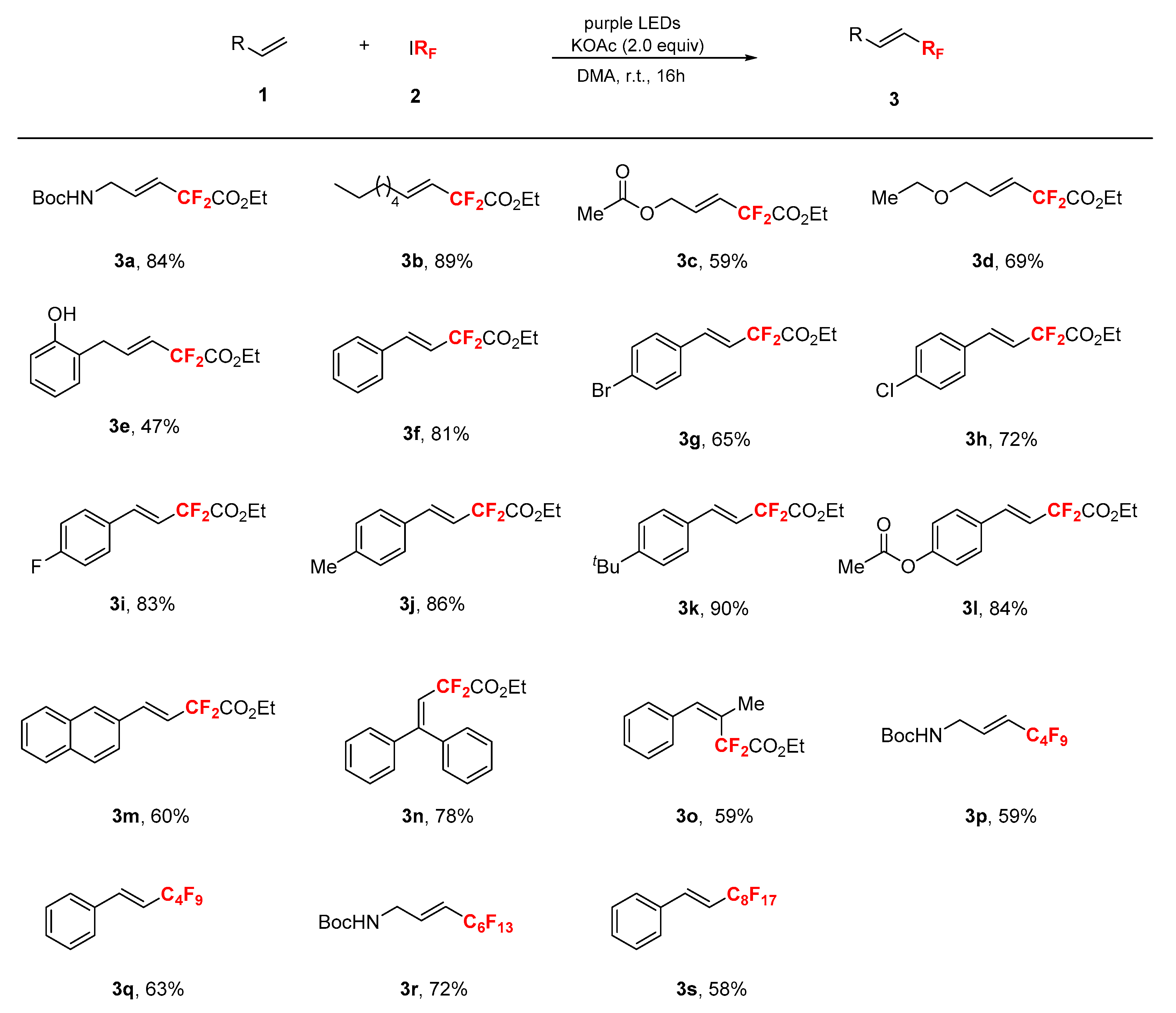 Molecules 25 00508 sch001