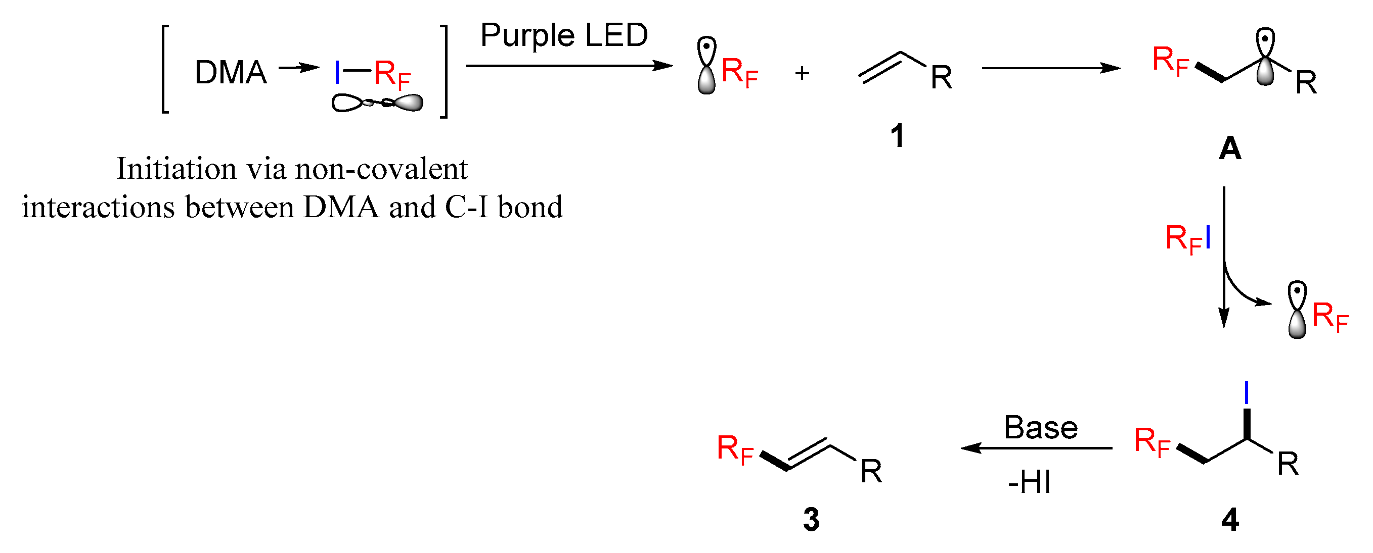 Molecules 25 00508 sch003