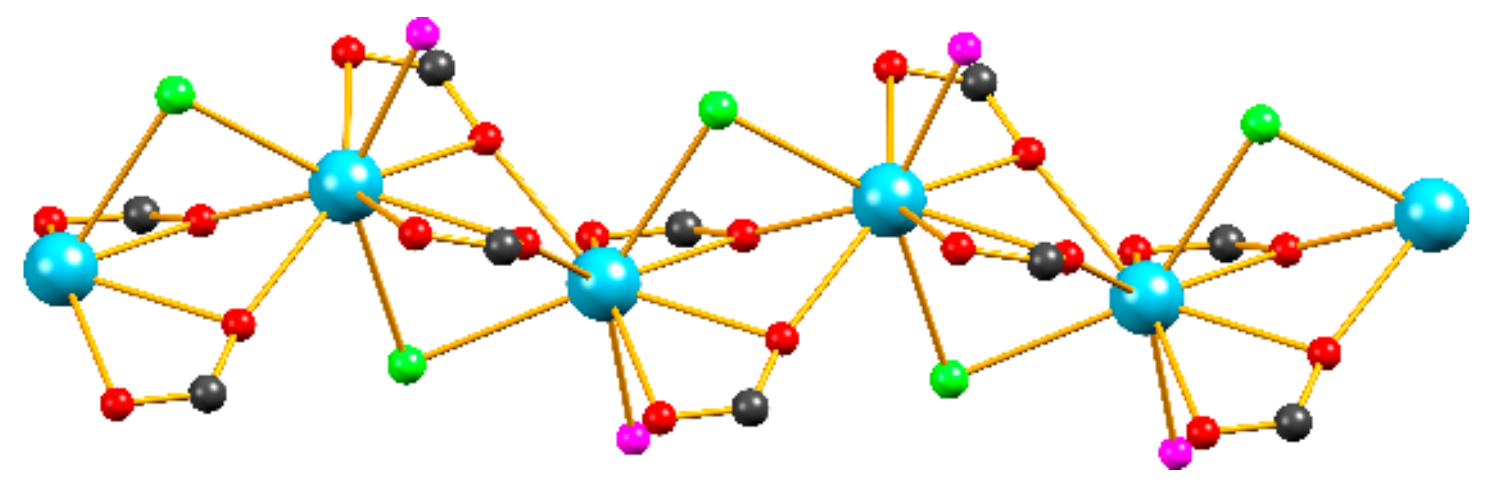 Molecules 25 00523 g001b